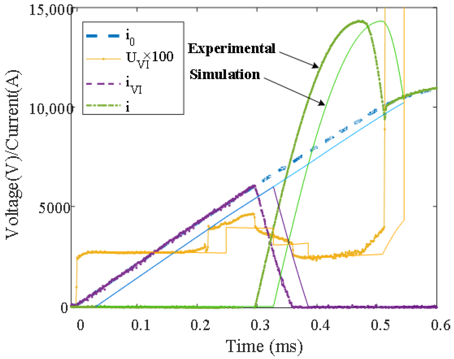 Energies 16 07546 g012