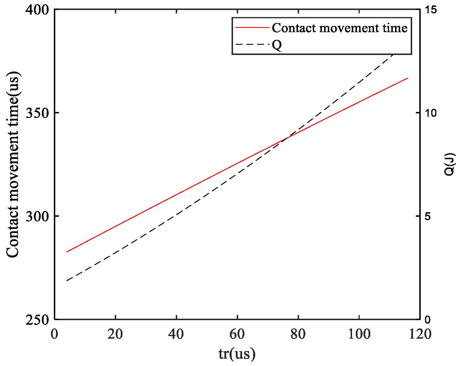 Energies 16 07546 g014