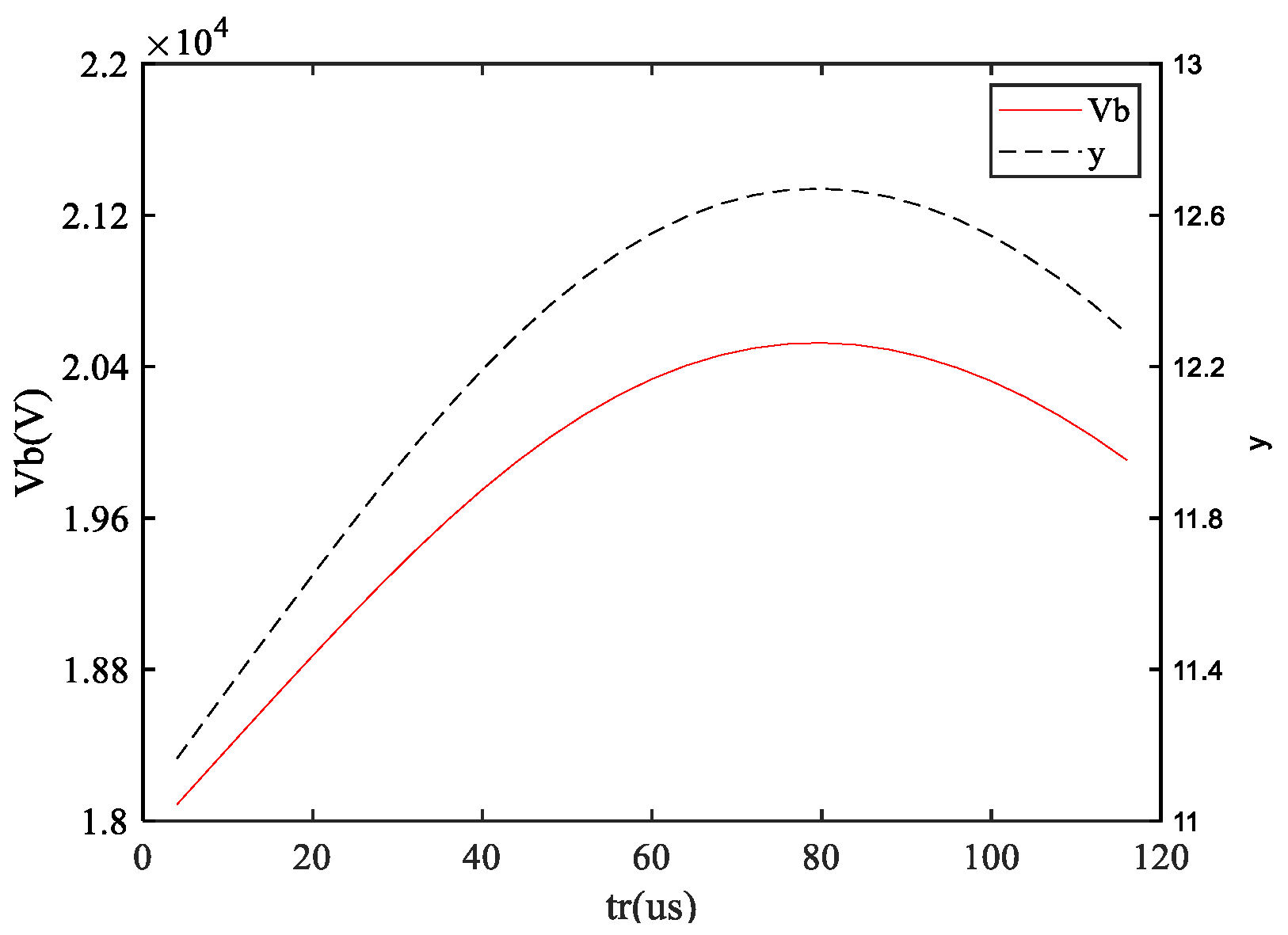 Energies 16 07546 g015