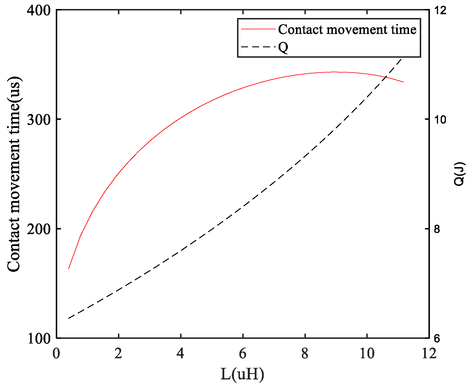 Energies 16 07546 g016