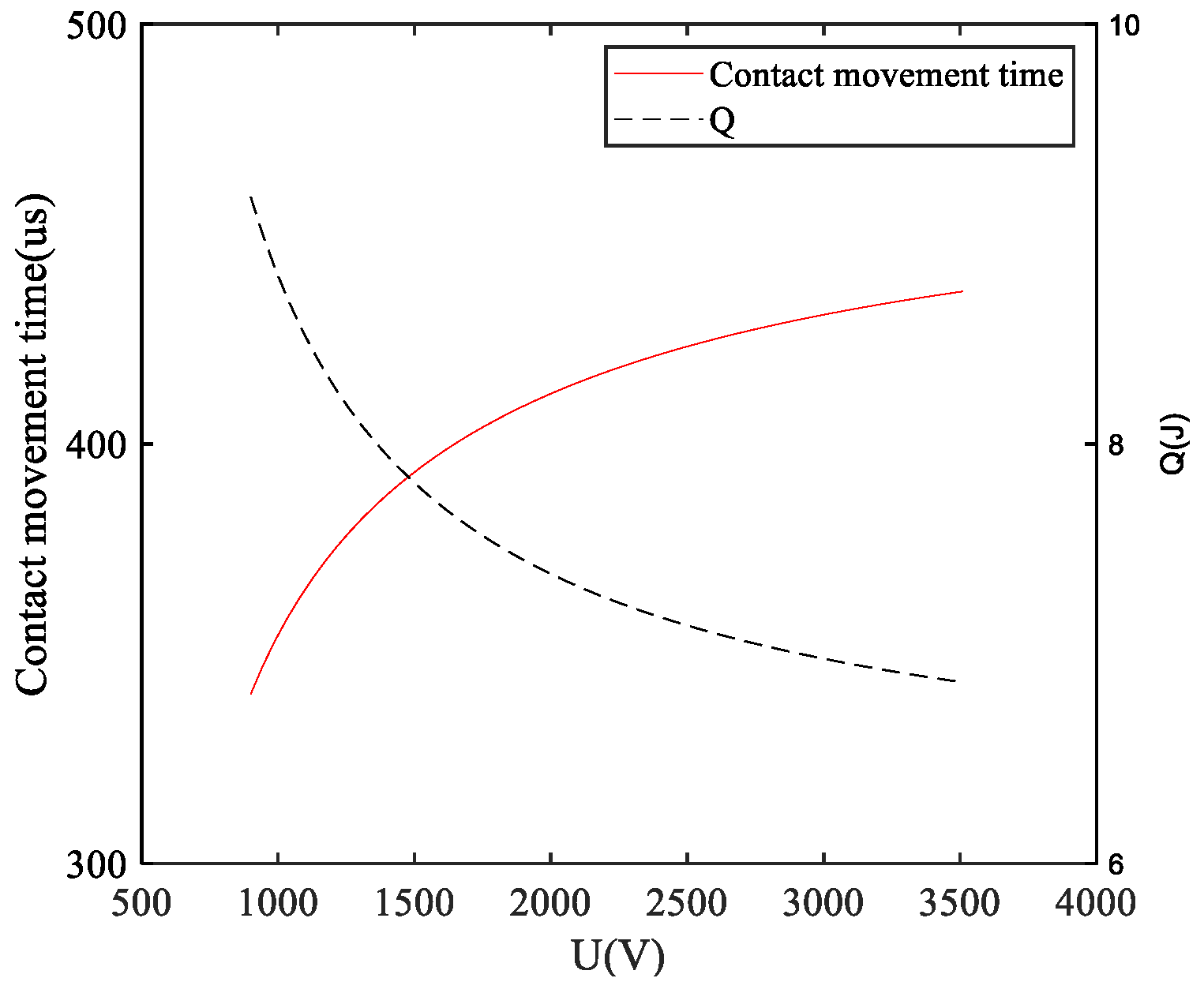 Energies 16 07546 g020