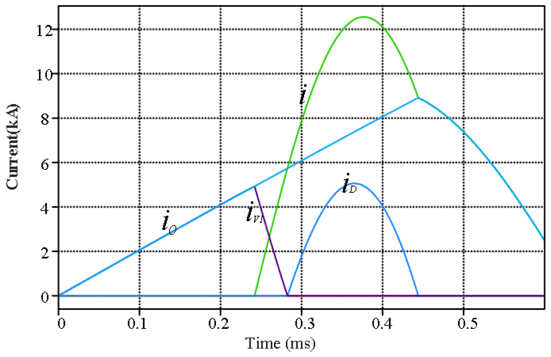 Energies 16 07546 g022