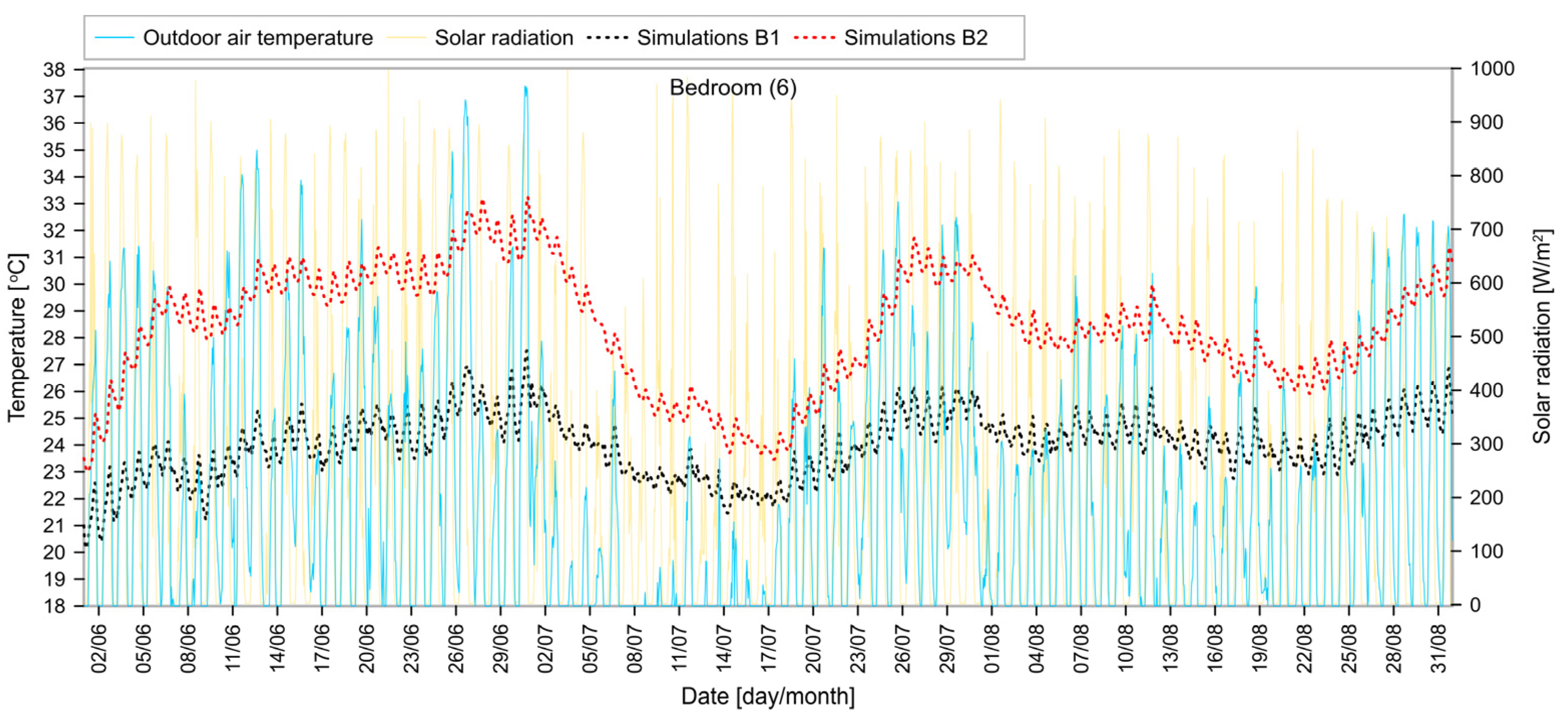 Energies 16 07558 g010