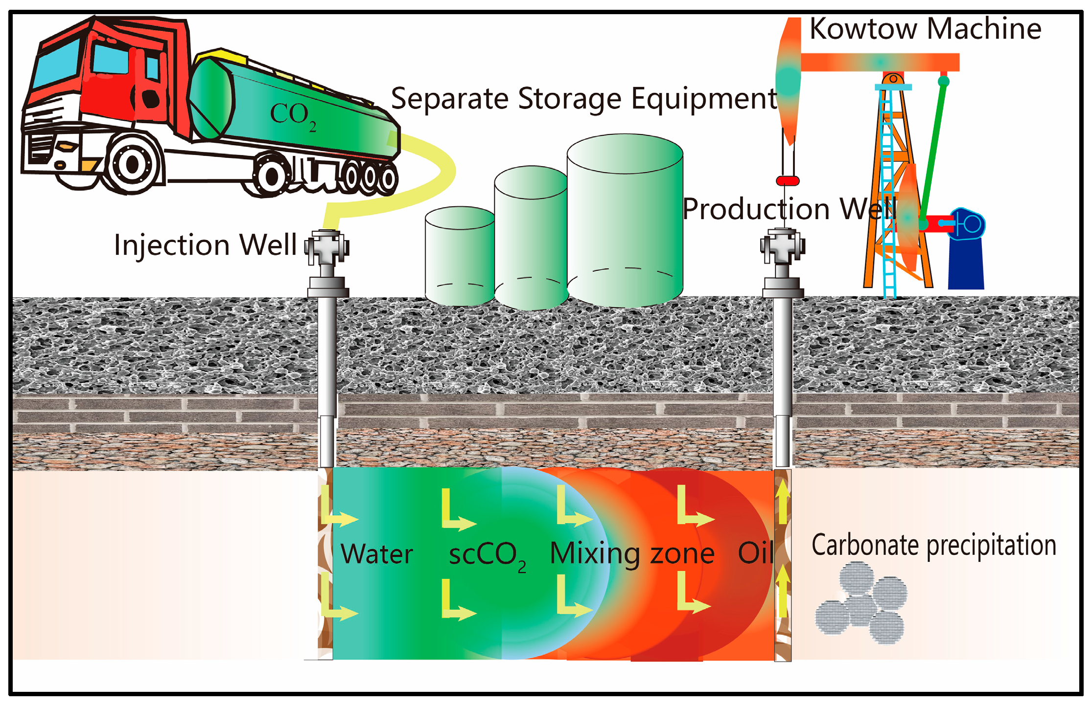 Energies 16 07571 g003
