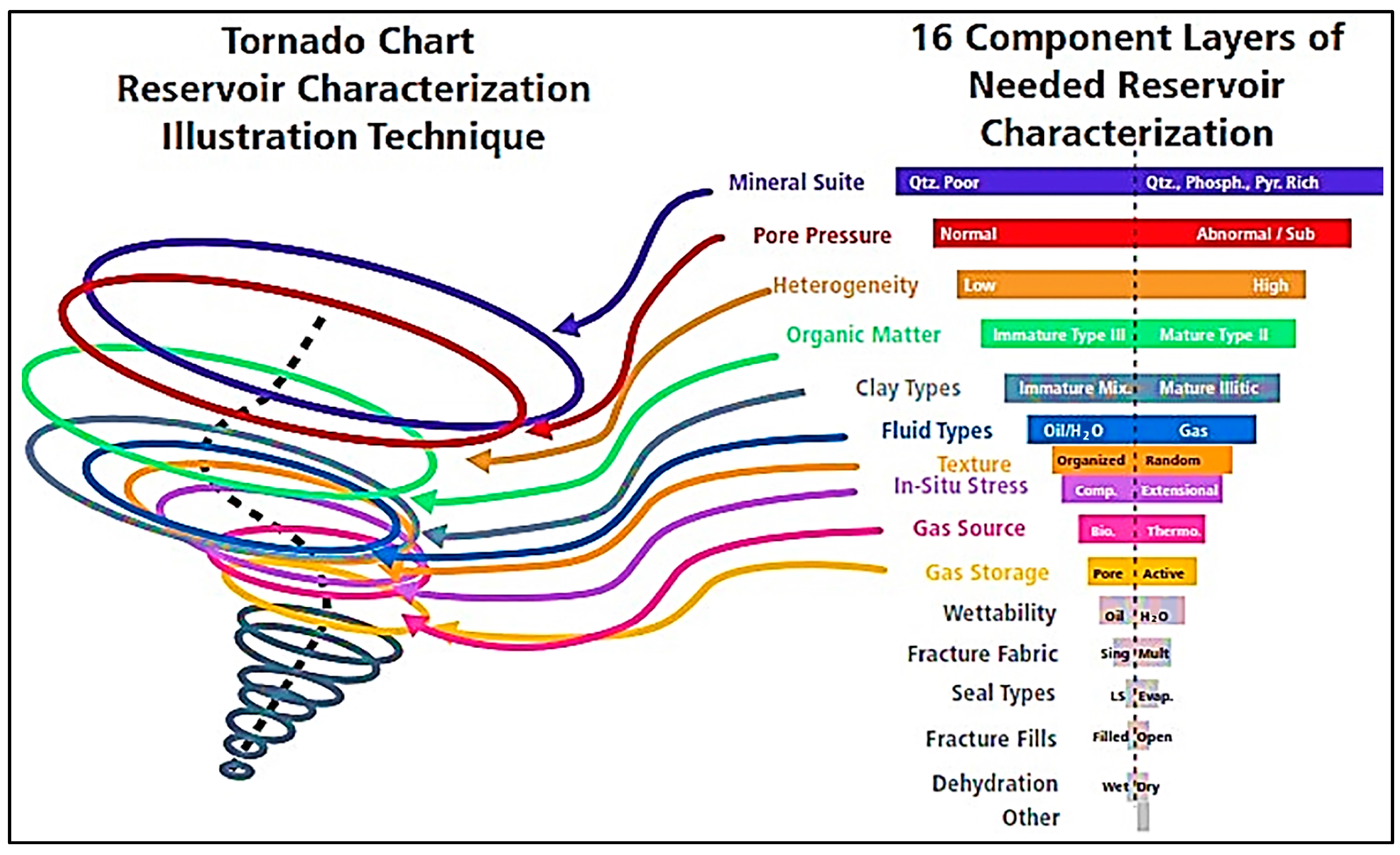 Energies 16 07572 g004