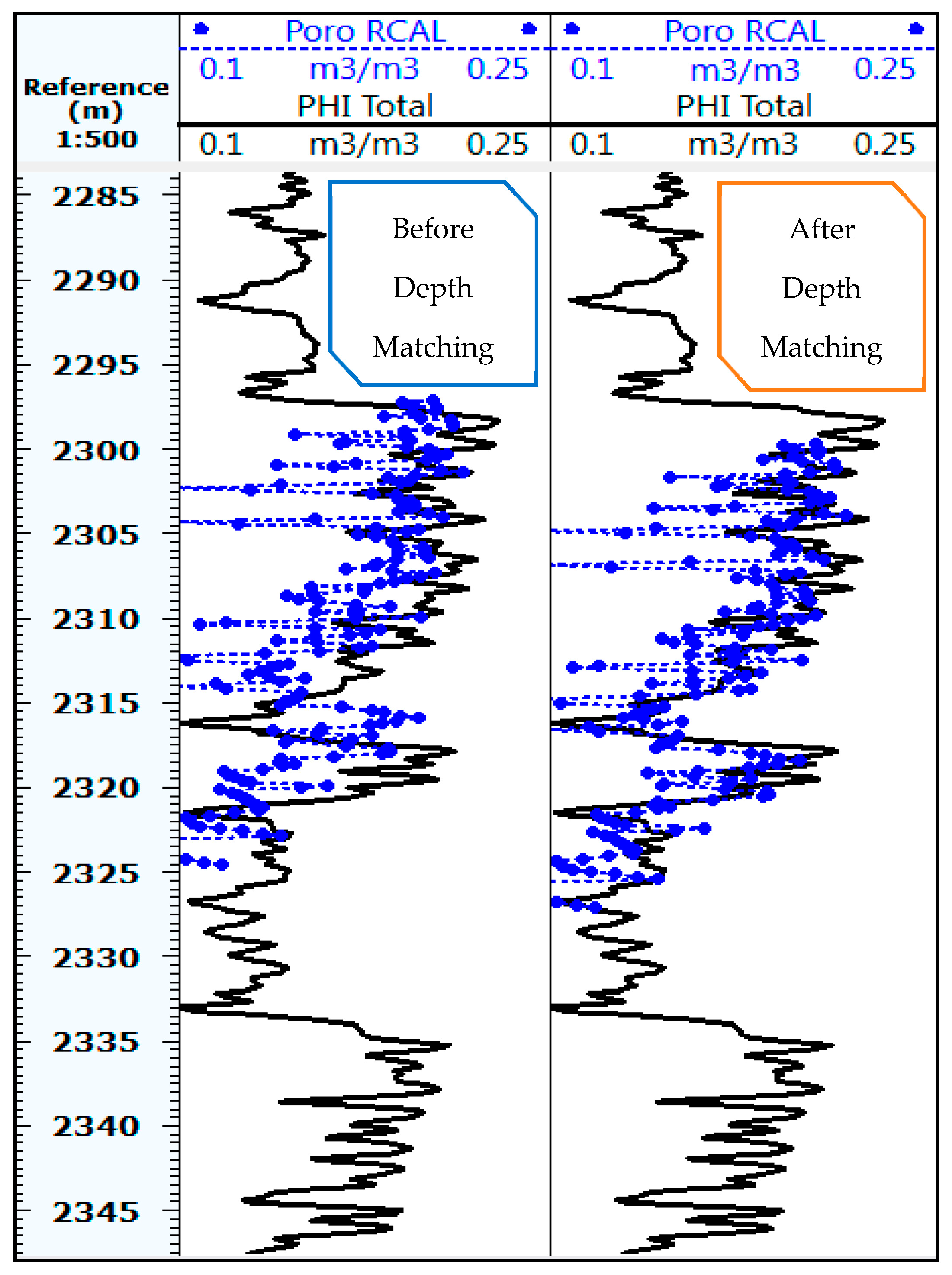Energies 16 07572 g006