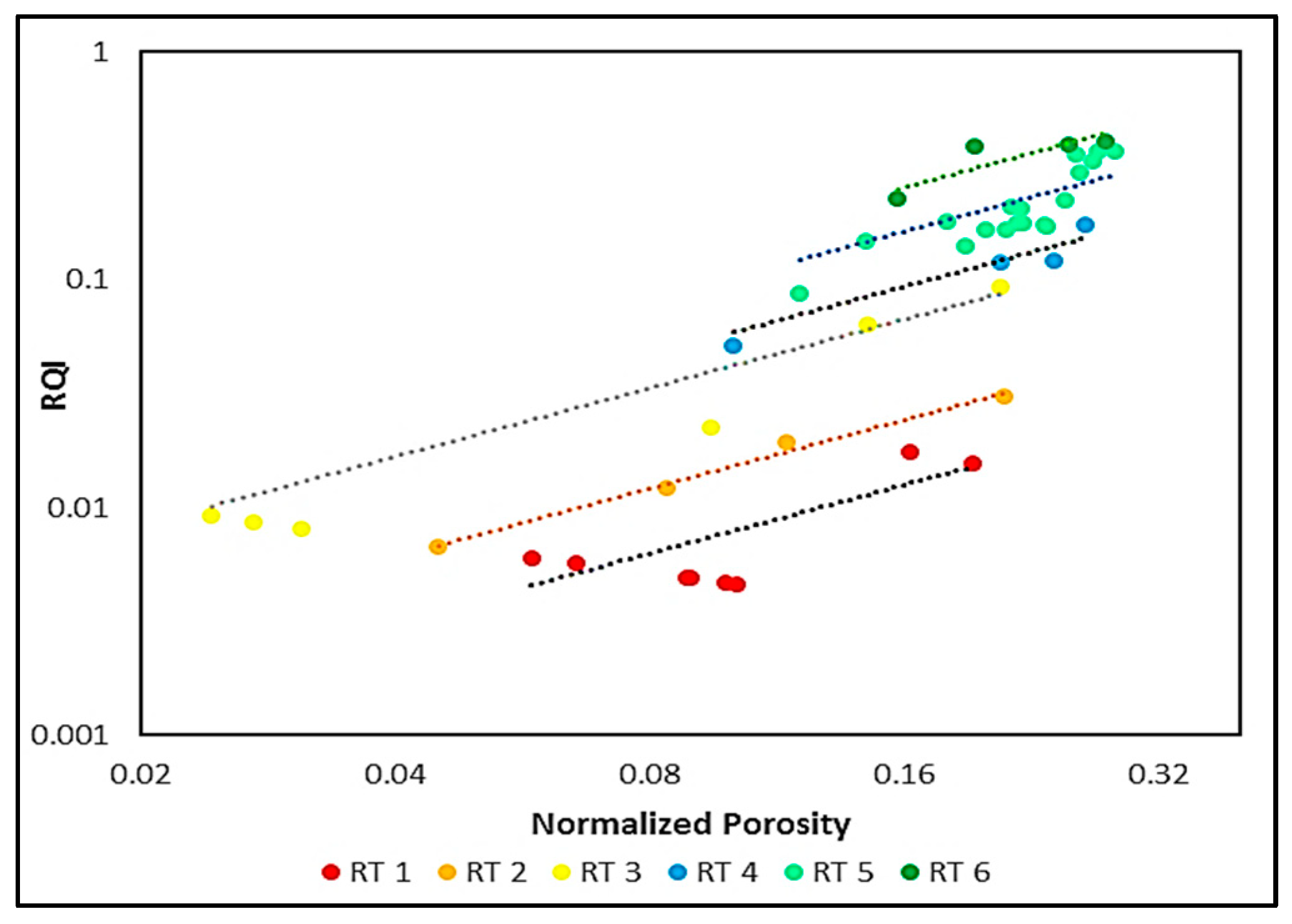 Energies 16 07572 g008