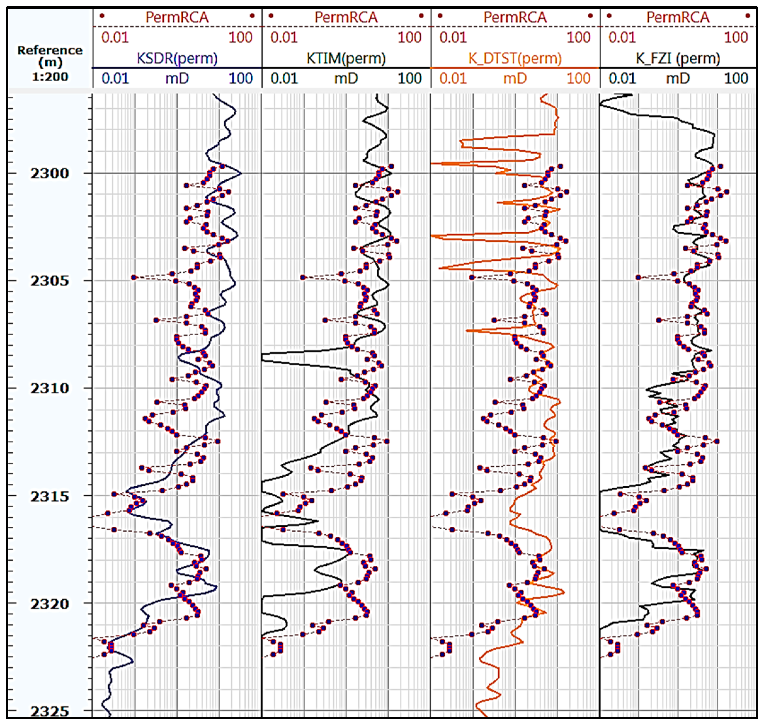 Energies 16 07572 g014
