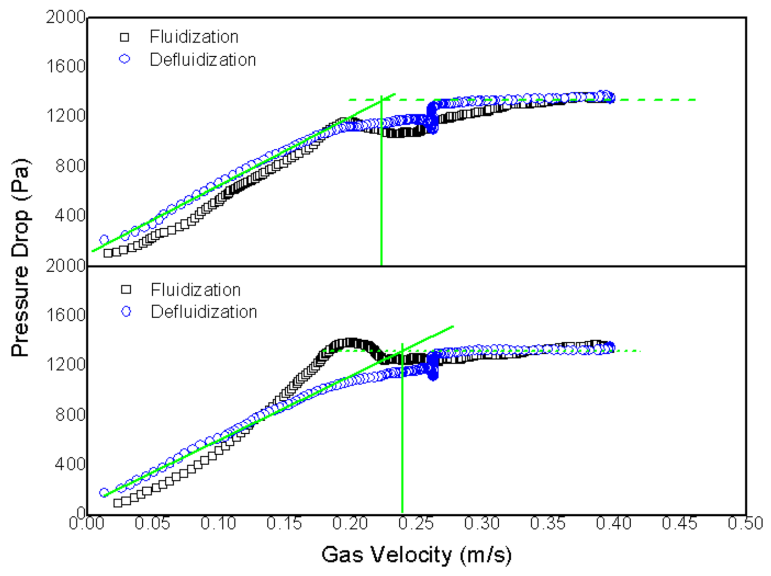 Energies 16 07574 g004