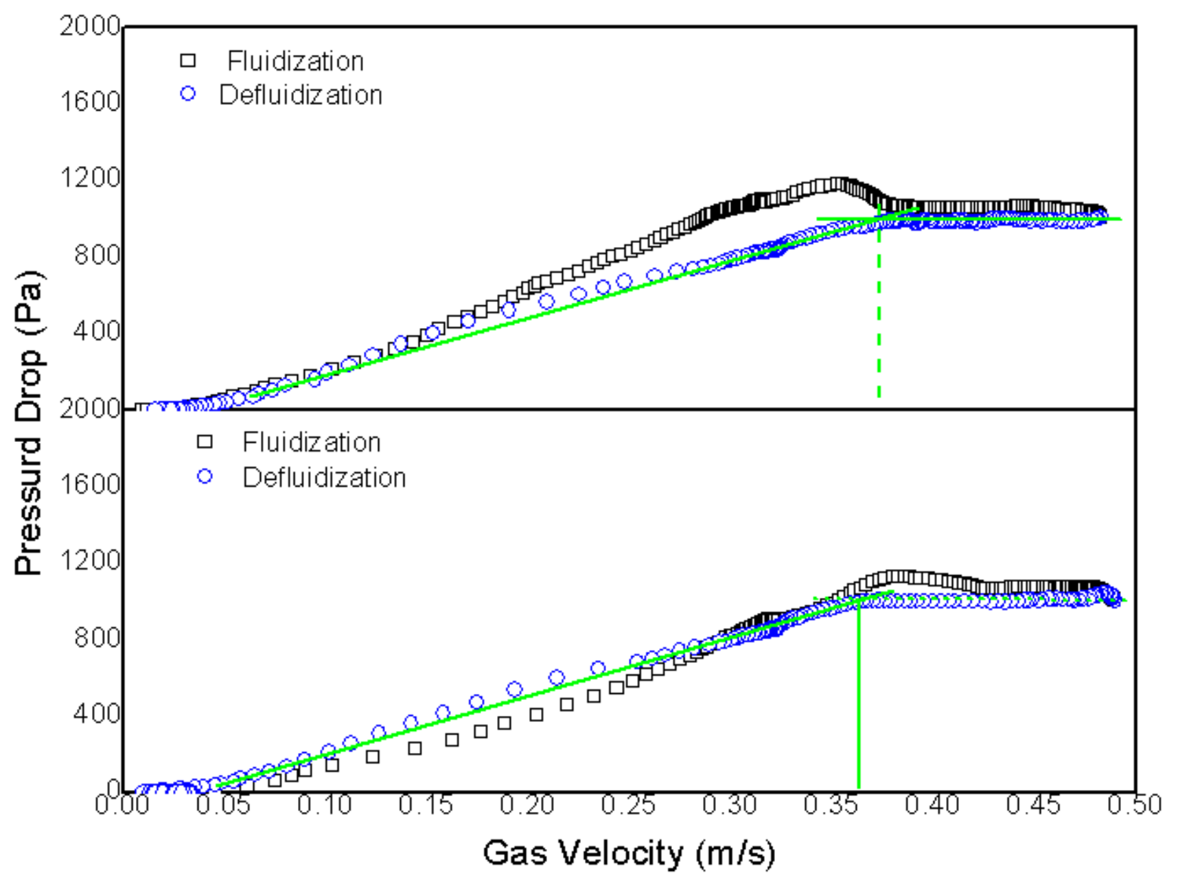 Energies 16 07574 g006