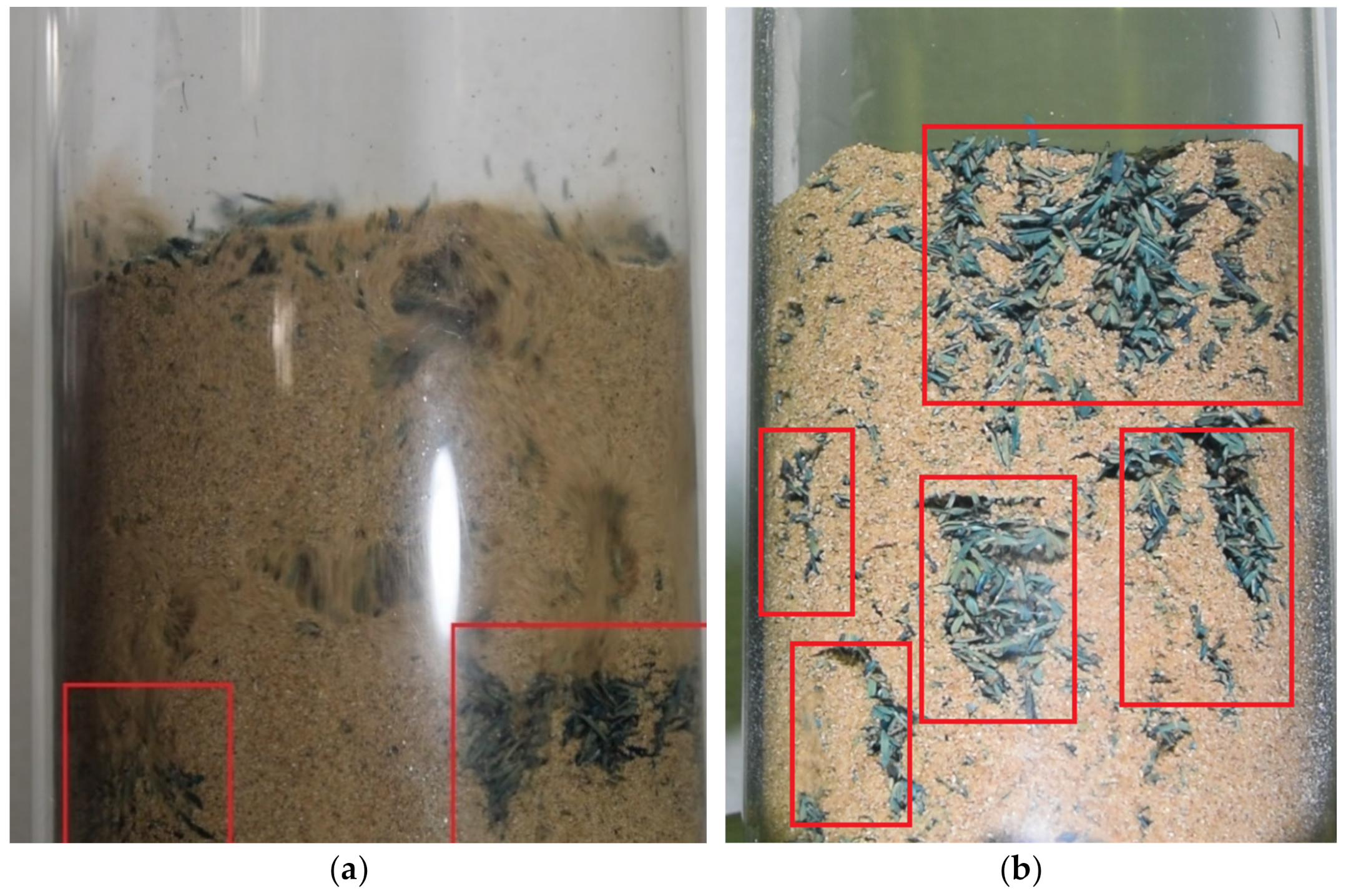 Energies 16 07574 g007