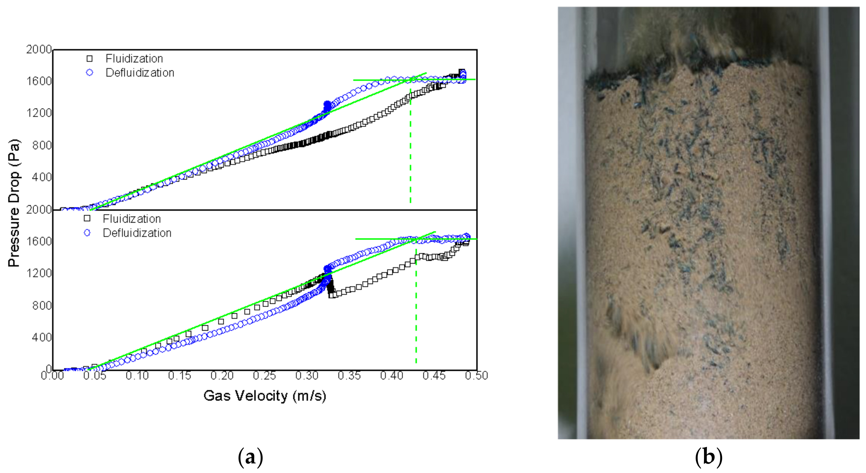 Energies 16 07574 g009