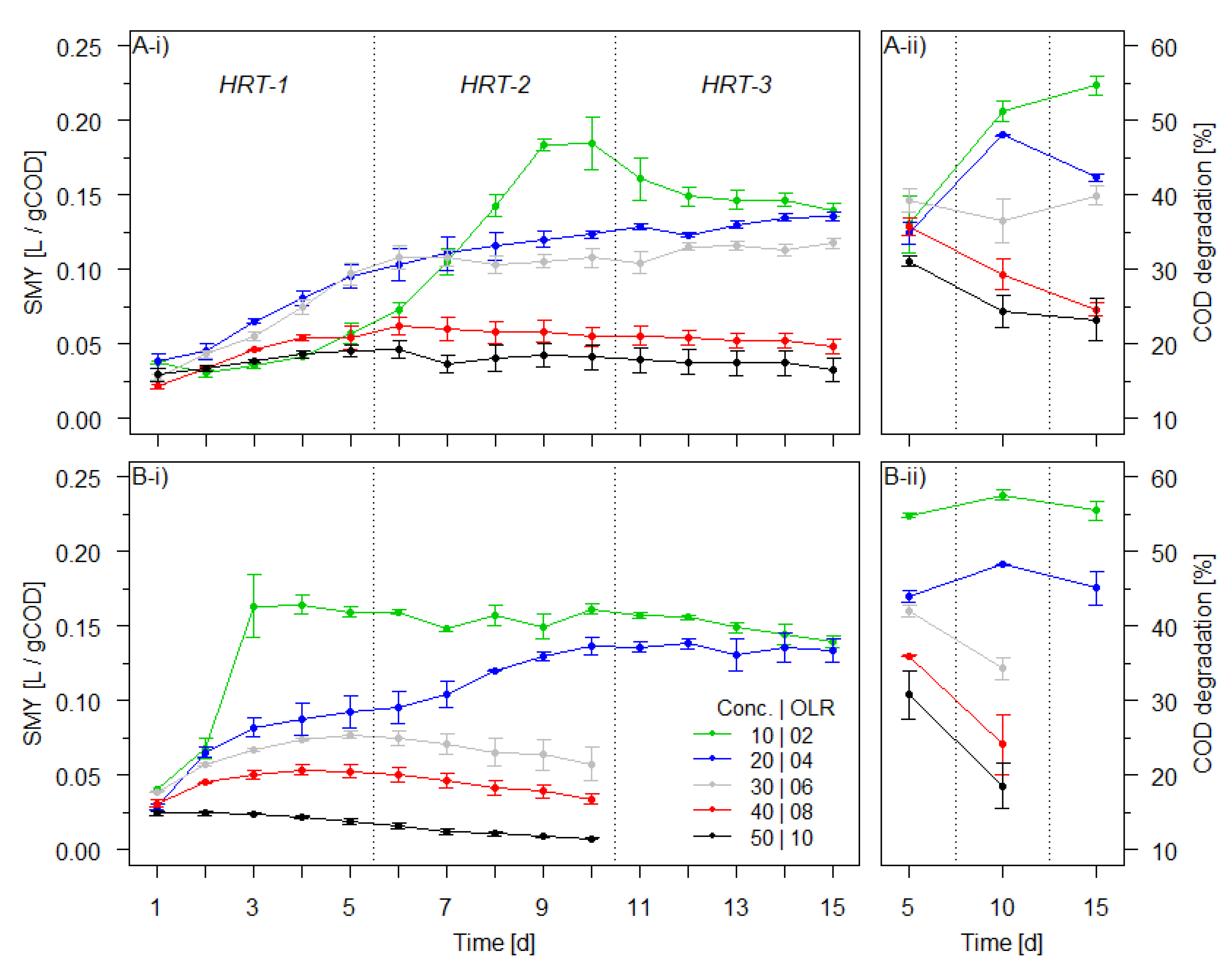 Energies 16 07576 g003
