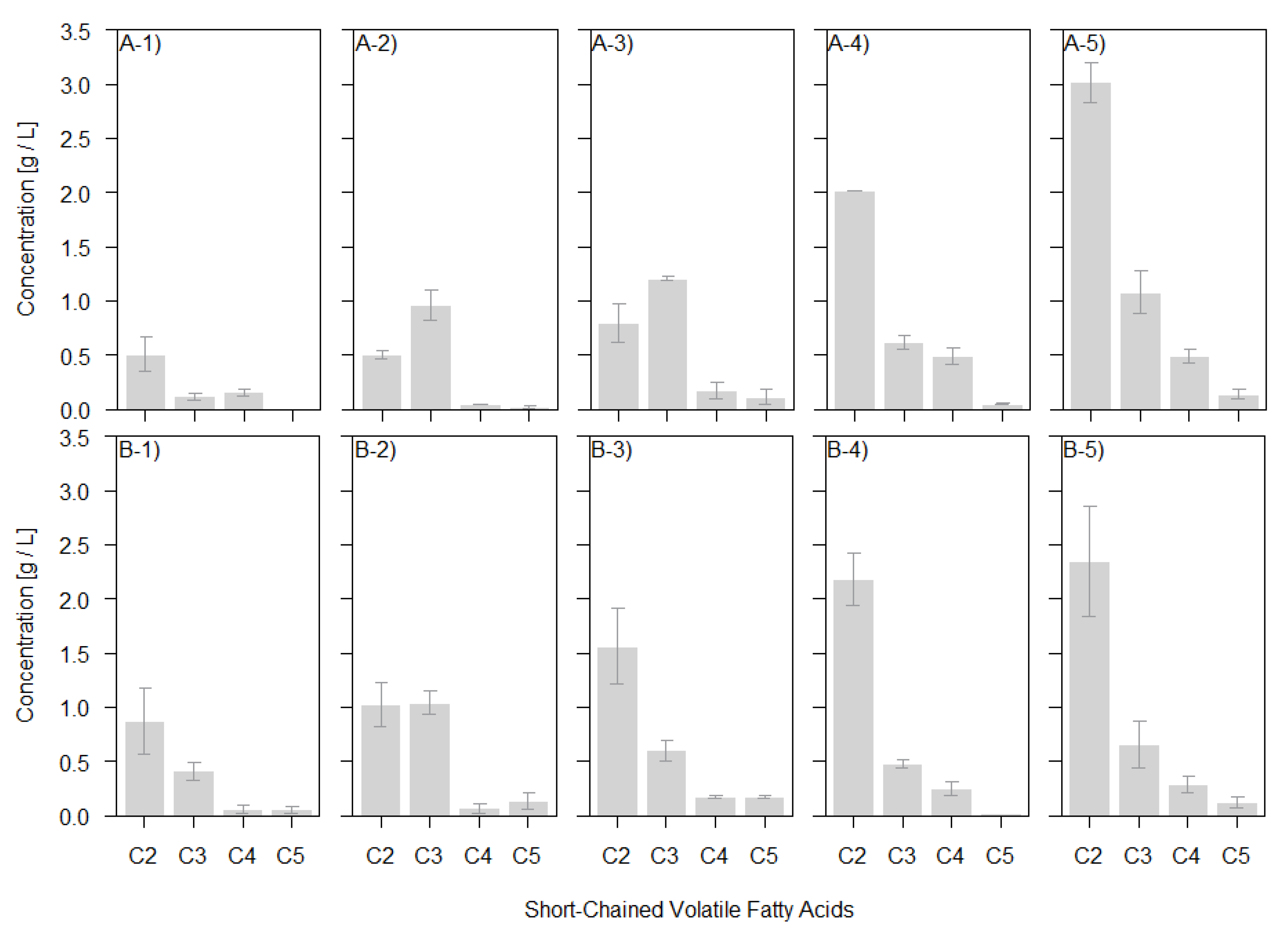 Energies 16 07576 g004