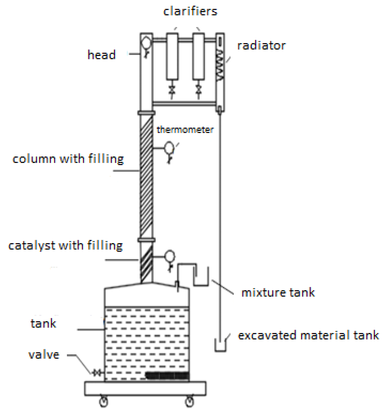 Energies | Free Full-Text | Assessing the Impact of Modifying the Fuel ...