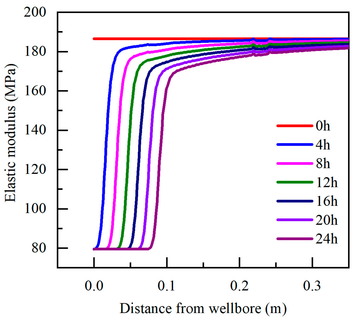 Energies 16 07585 g008