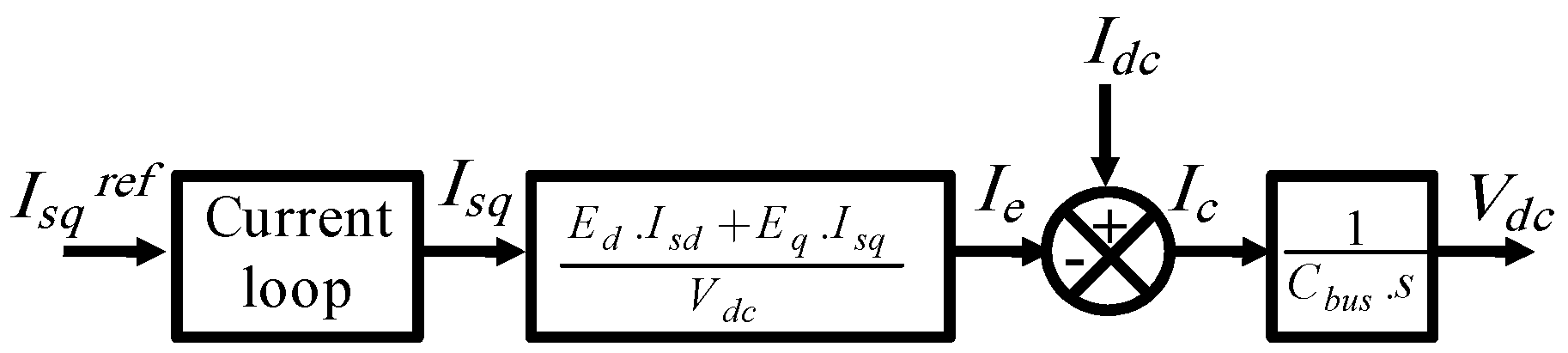 Energies 16 07593 g005