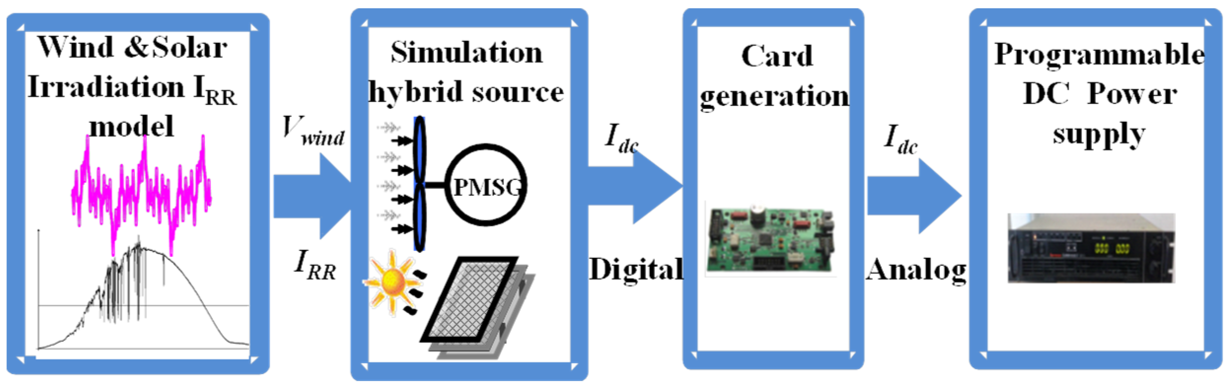 Energies 16 07593 g015