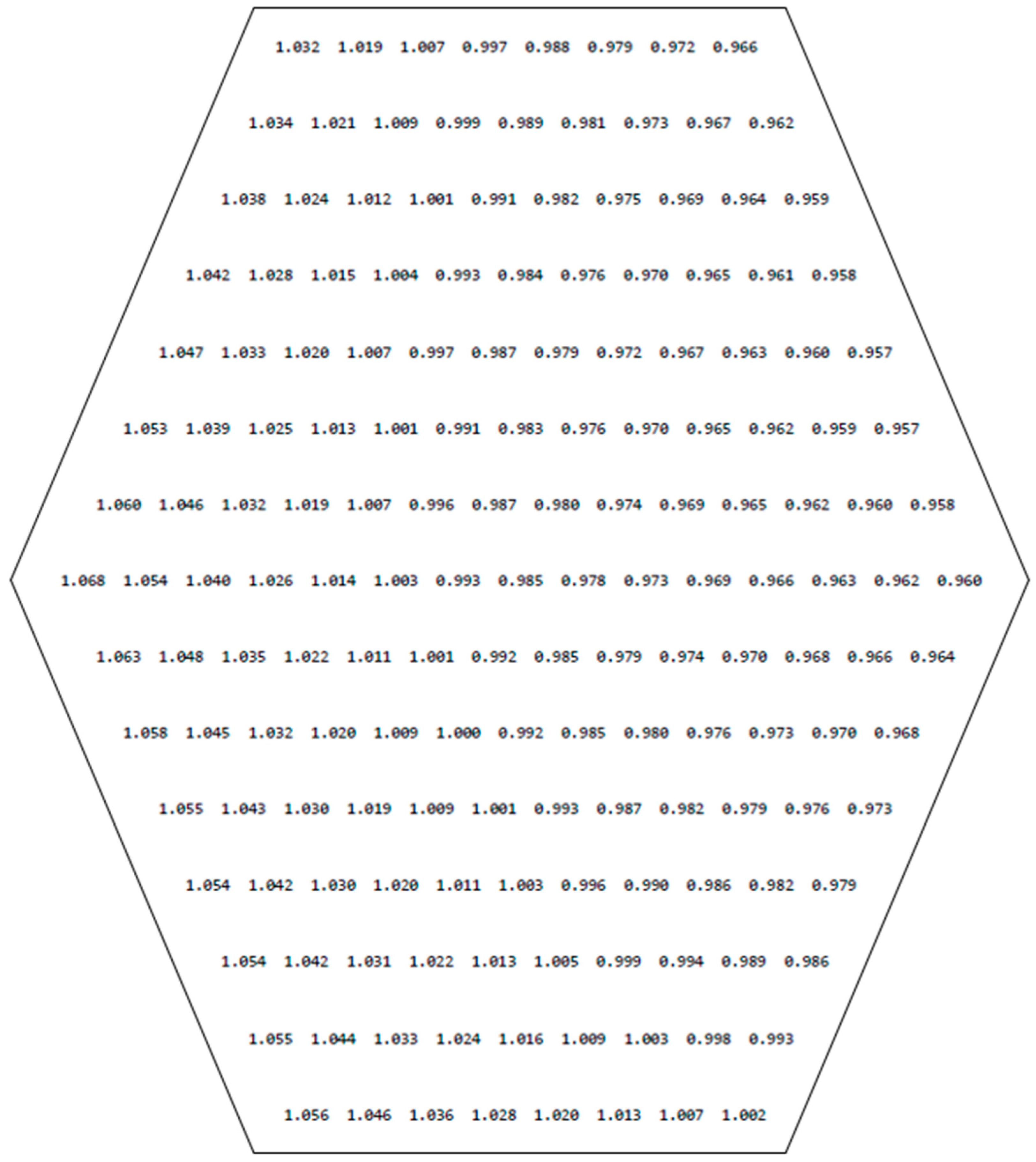 Energies 16 07600 g002