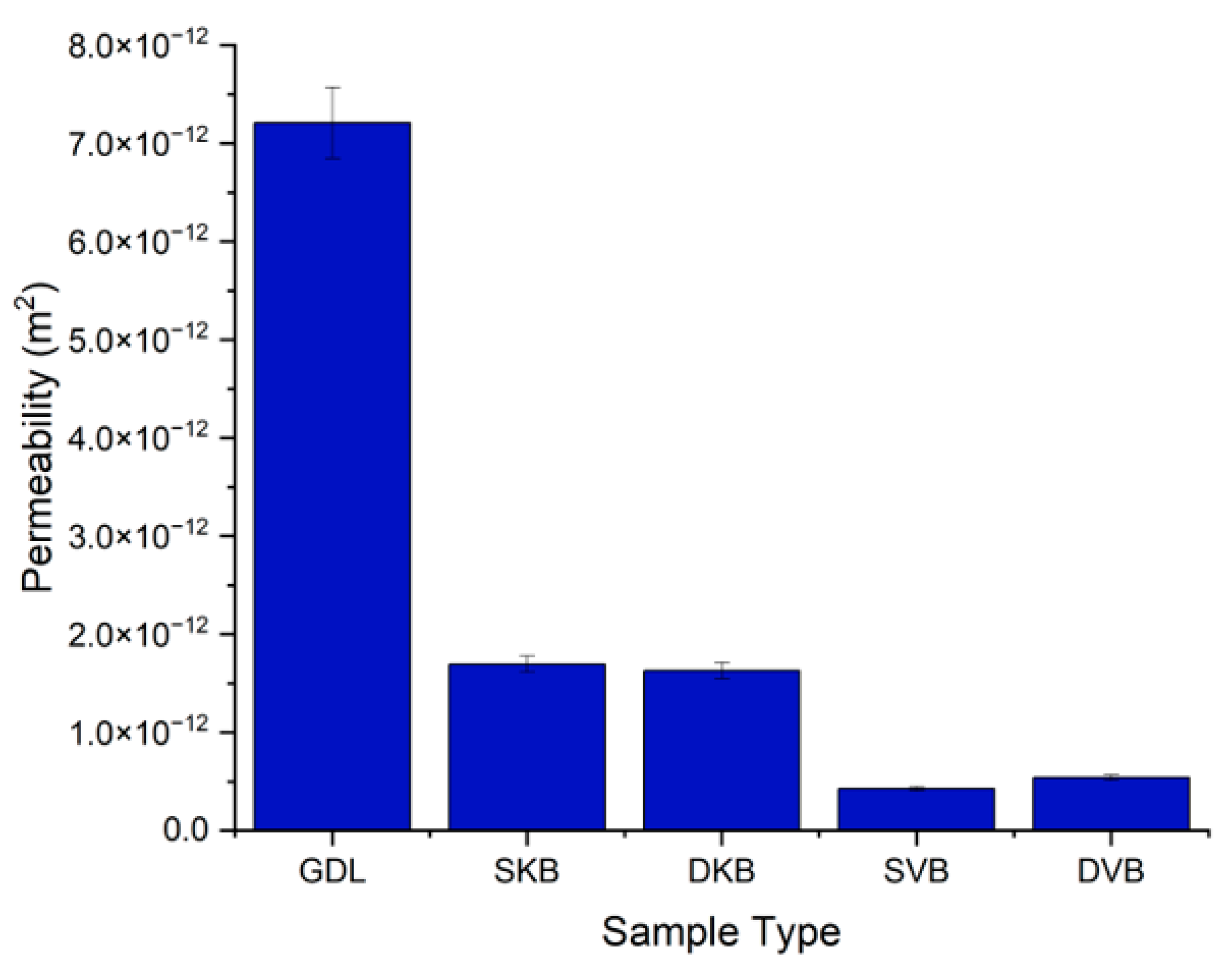 Energies 16 07601 g007