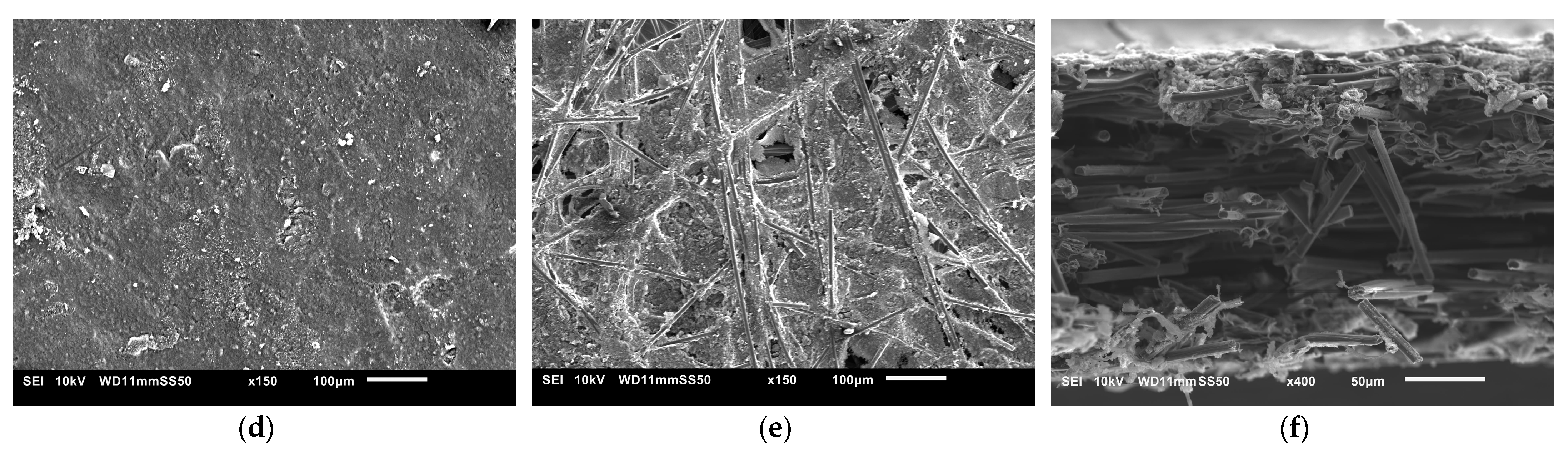 Energies 16 07601 g011b