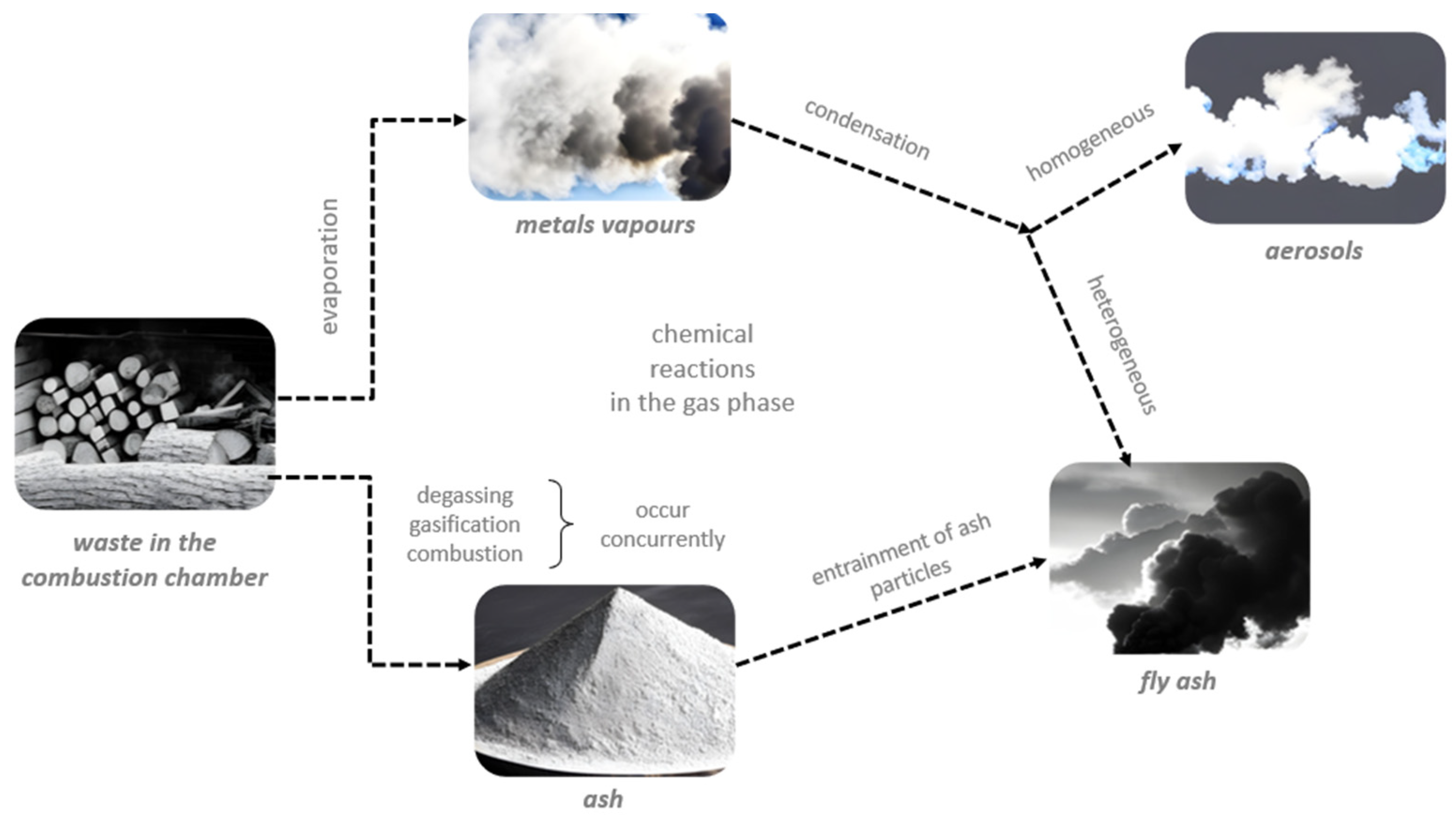 Energies 16 07603 g002