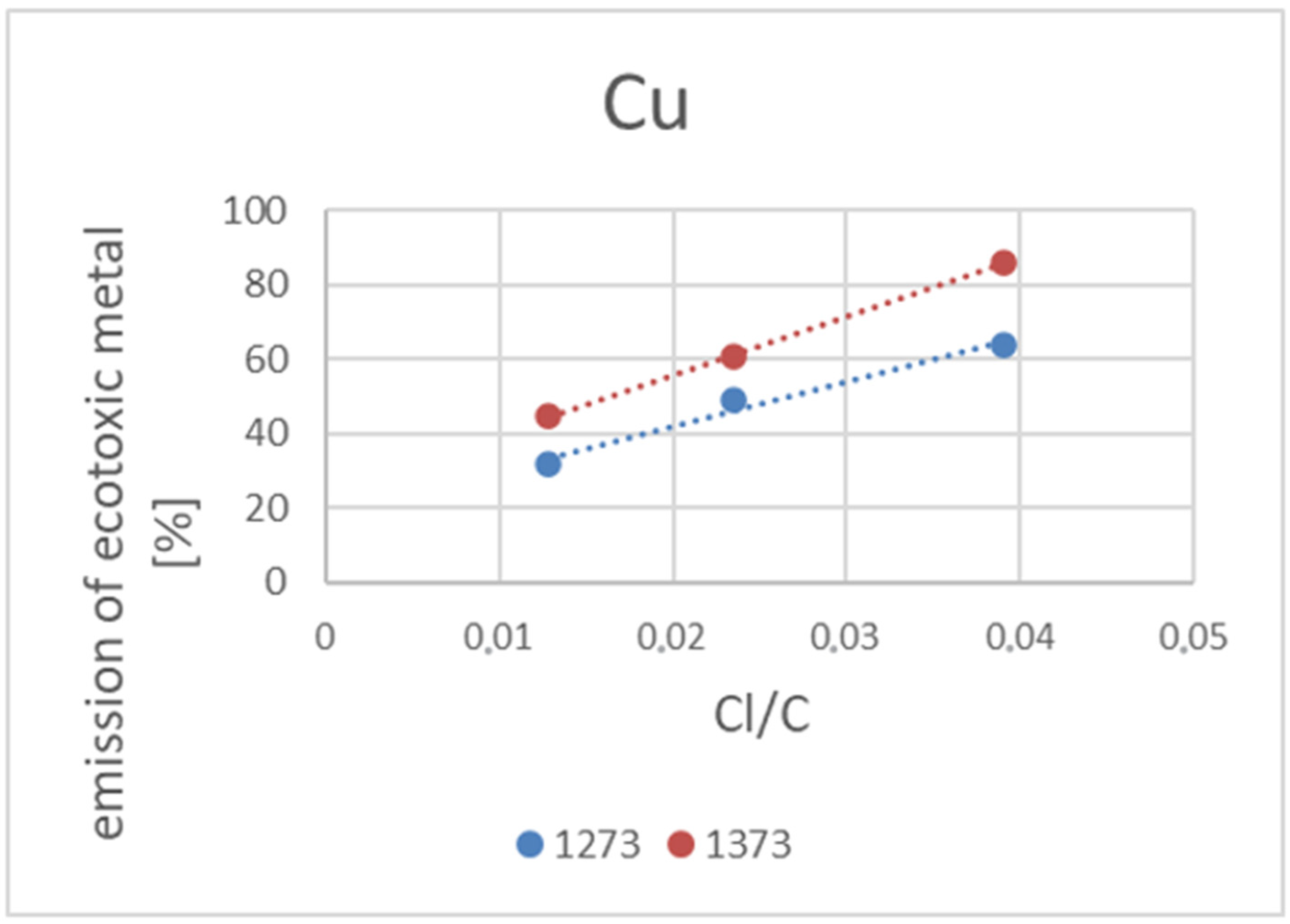Energies 16 07603 g006