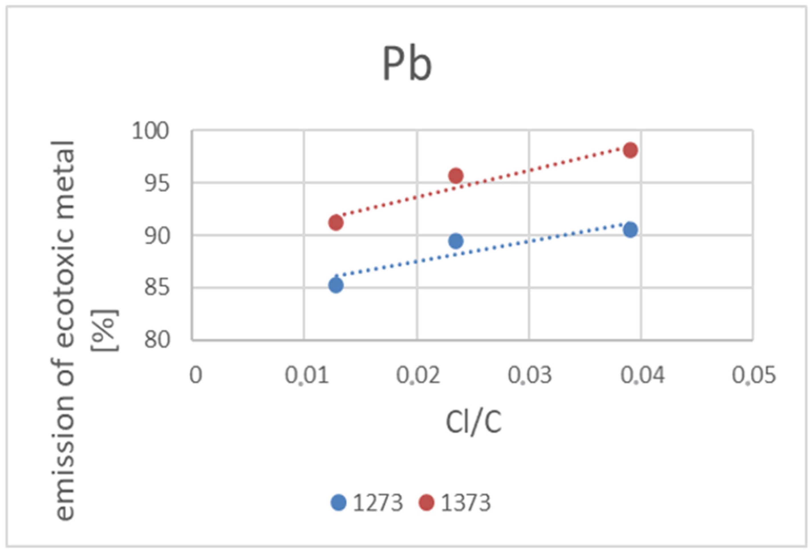 Energies 16 07603 g008