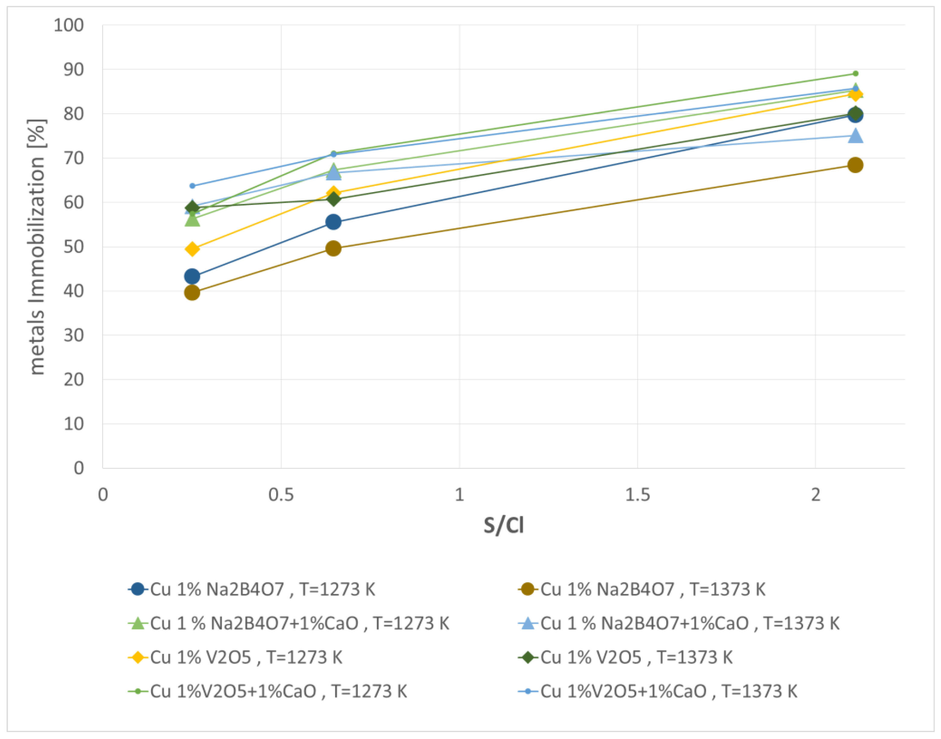 Energies 16 07603 g013