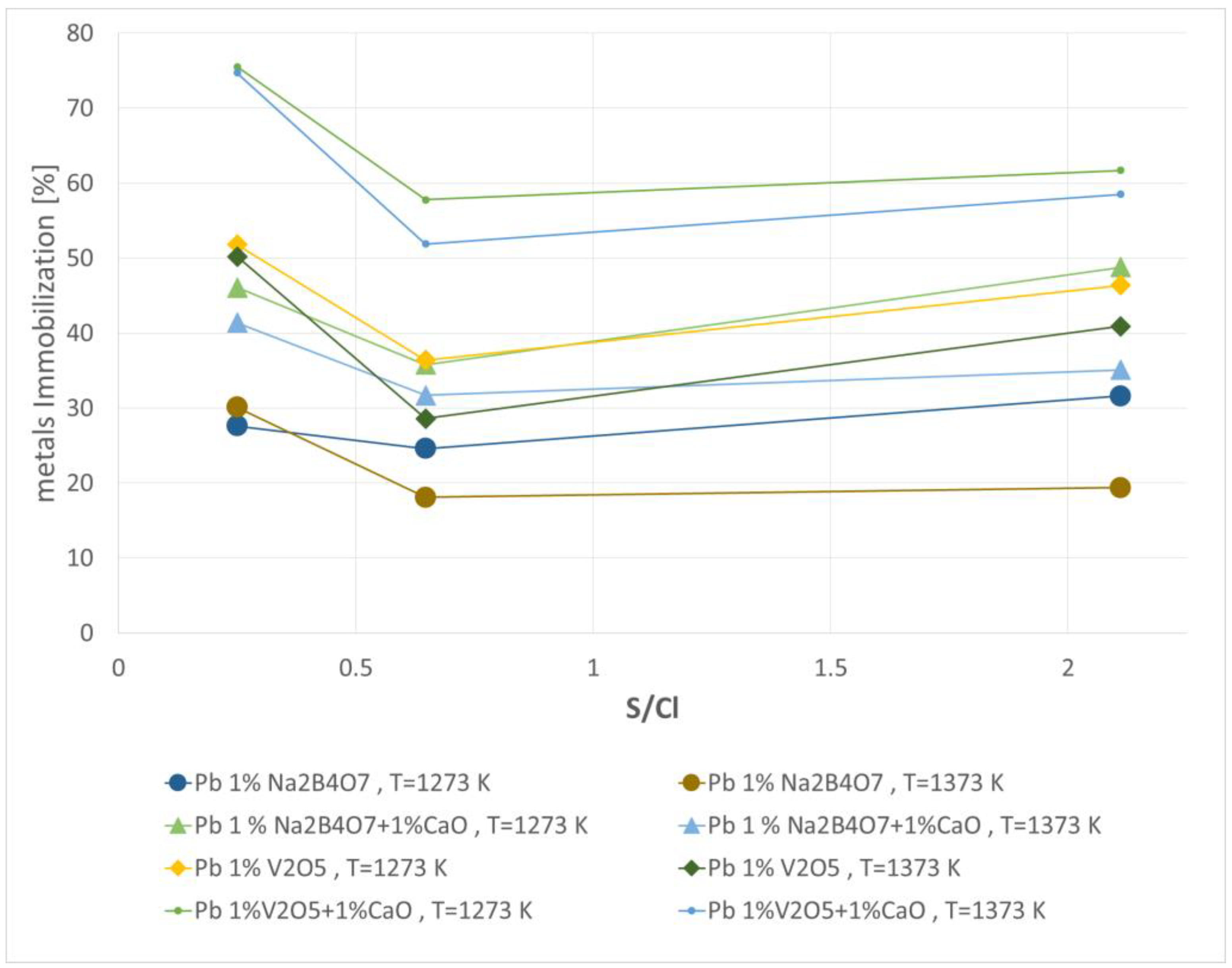 Energies 16 07603 g015
