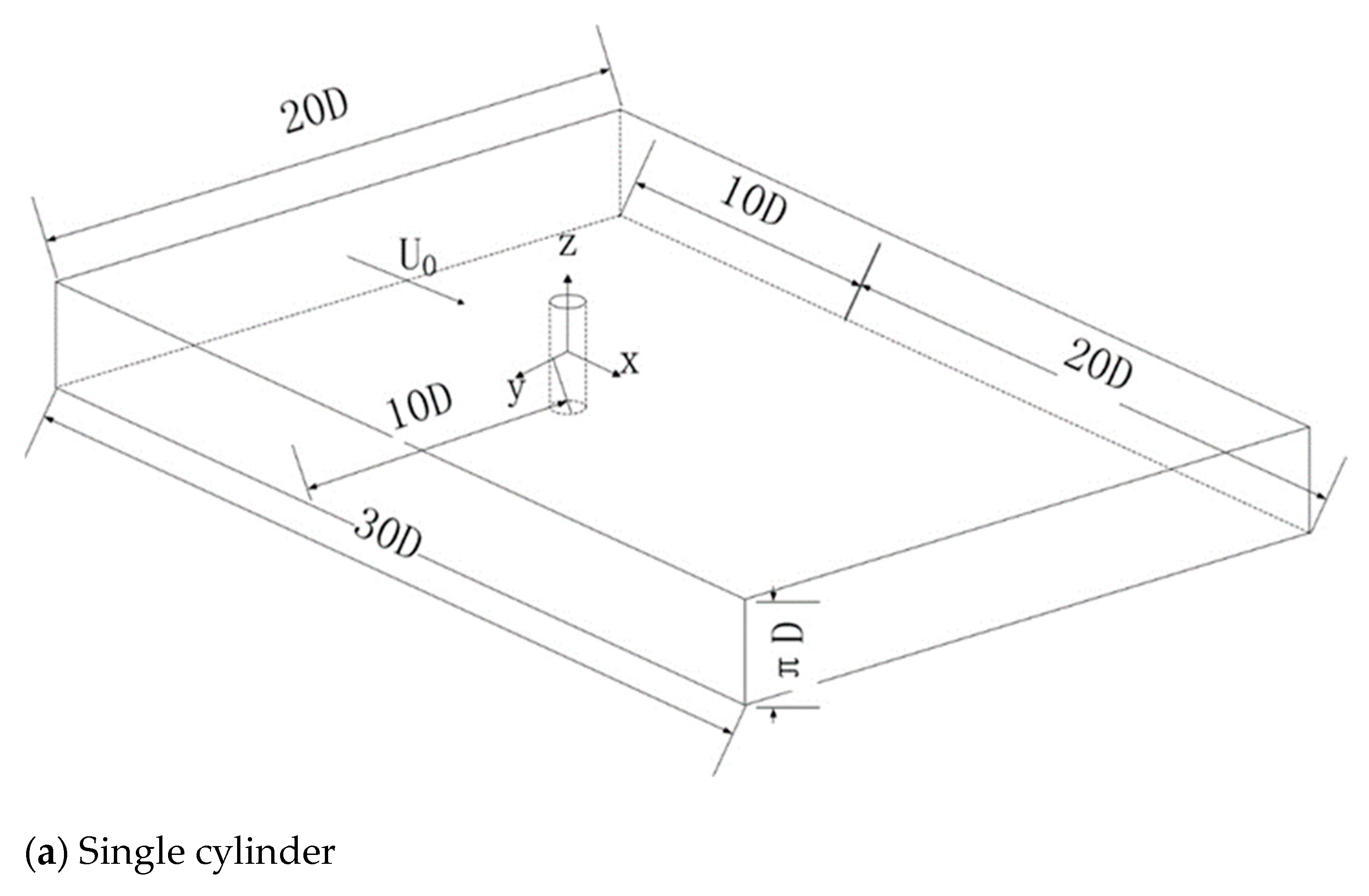 Energies 16 07605 g002a