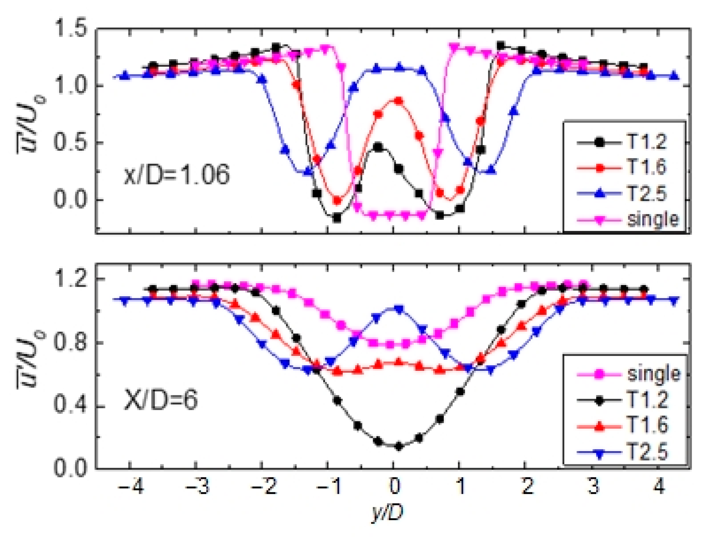 Energies 16 07605 g008