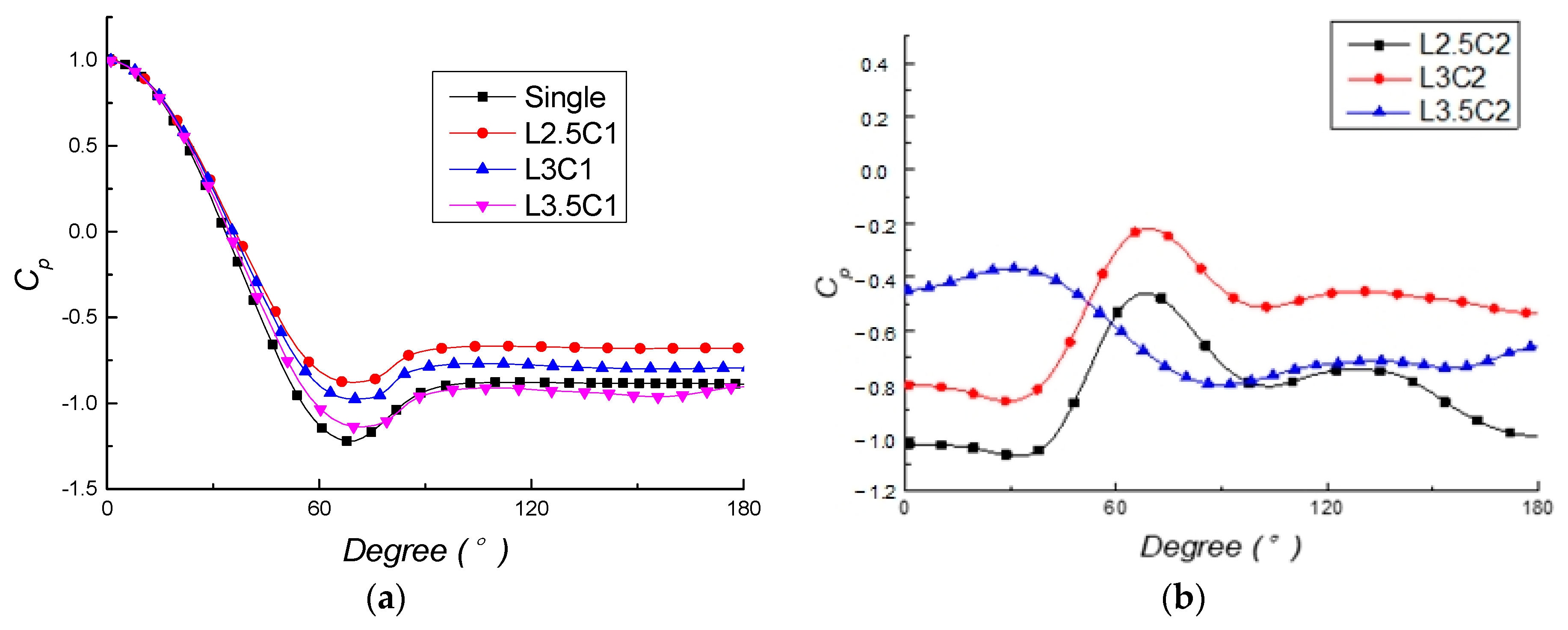 Energies 16 07605 g010