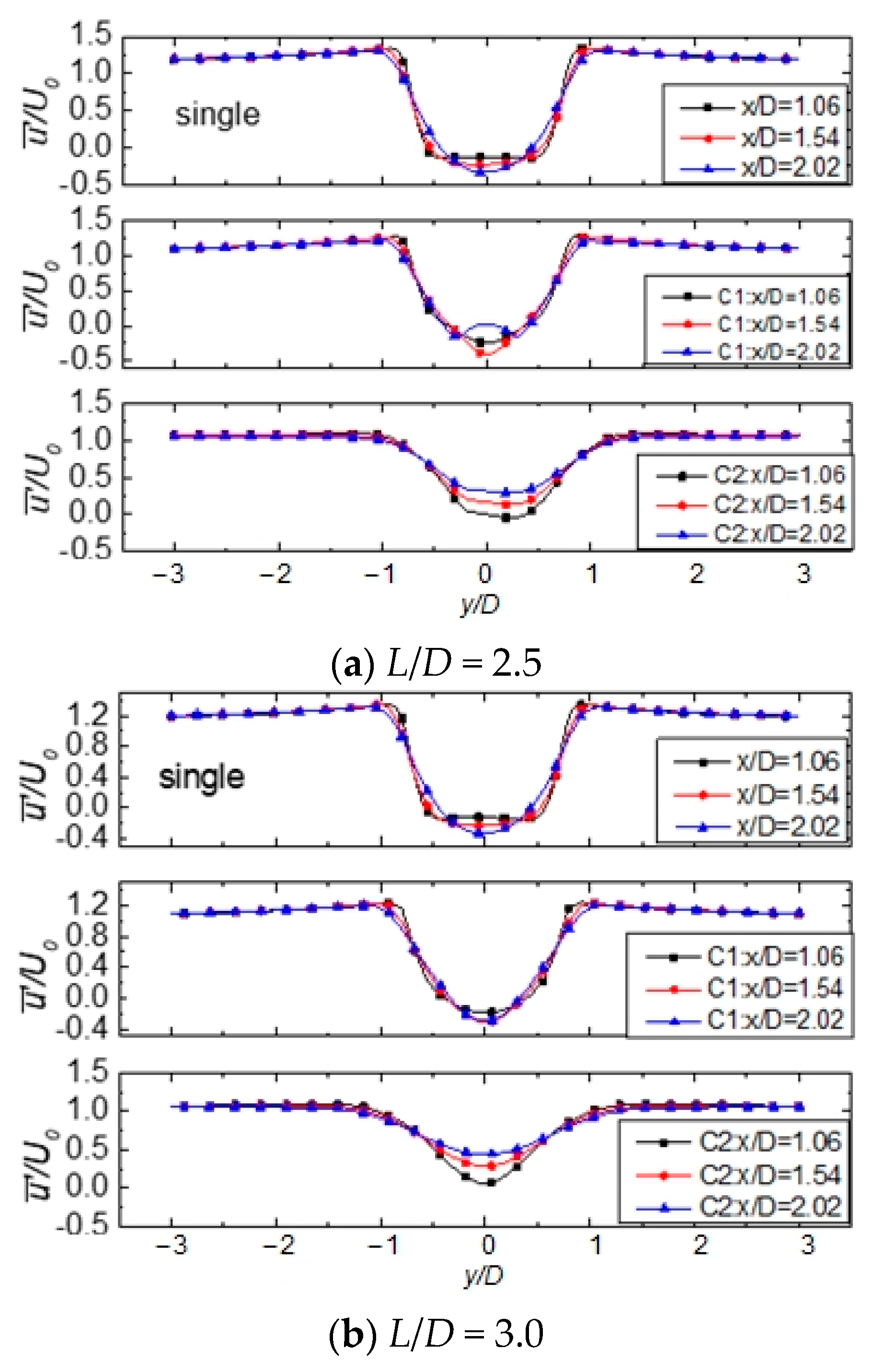 Energies 16 07605 g011a