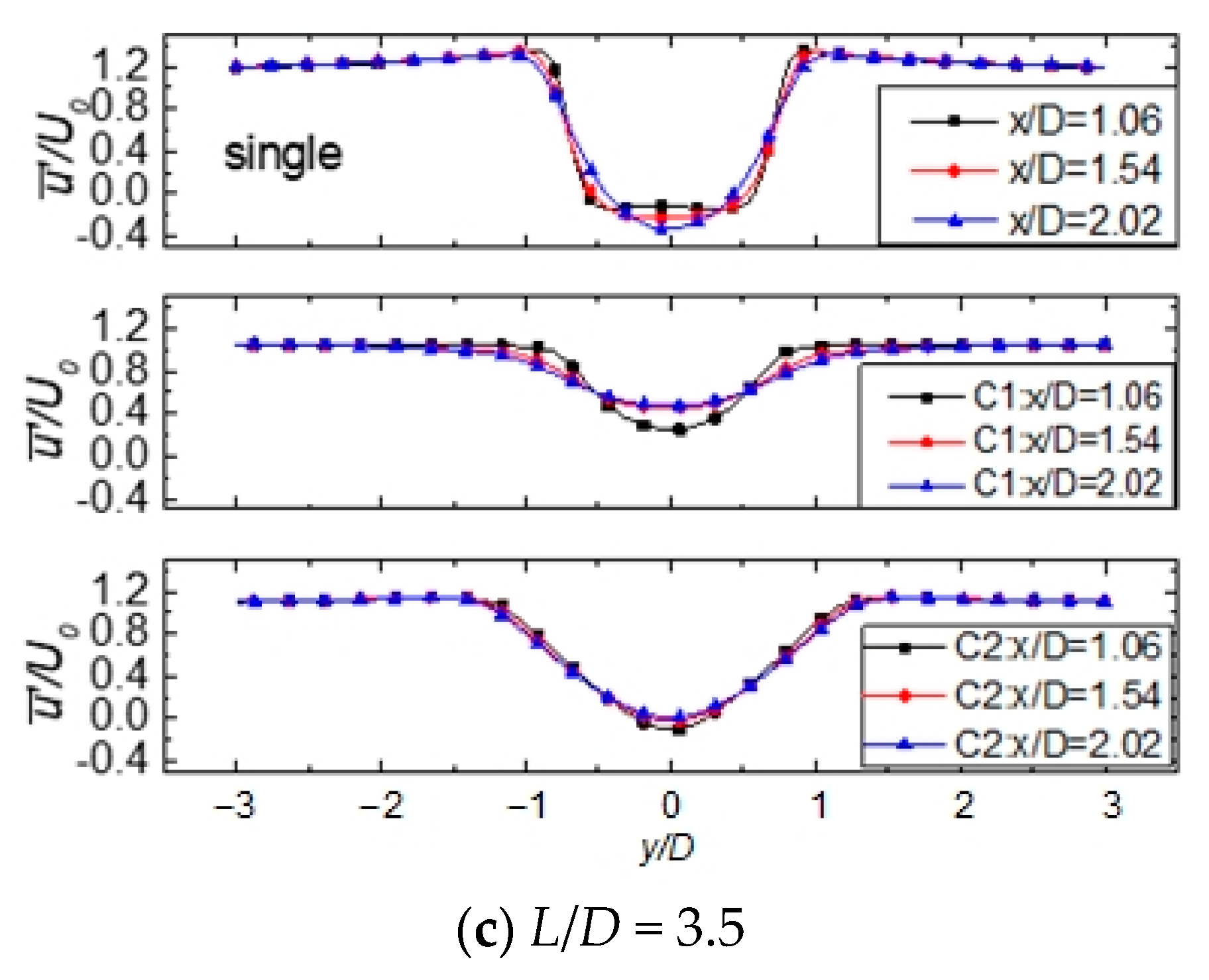 Energies 16 07605 g011b