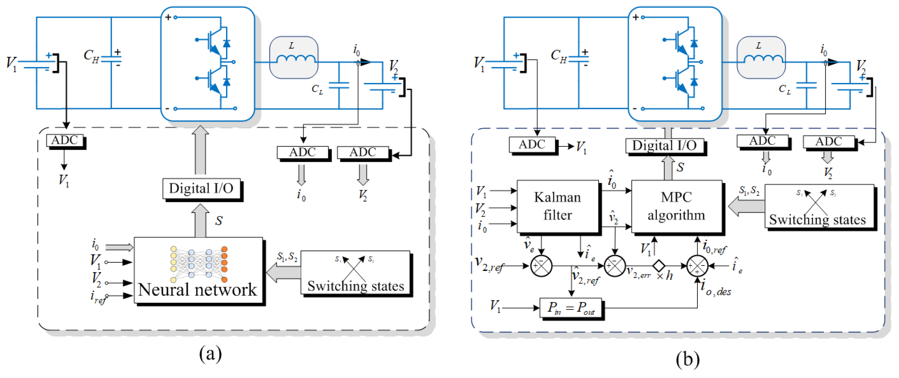 Energies 16 07614 g008