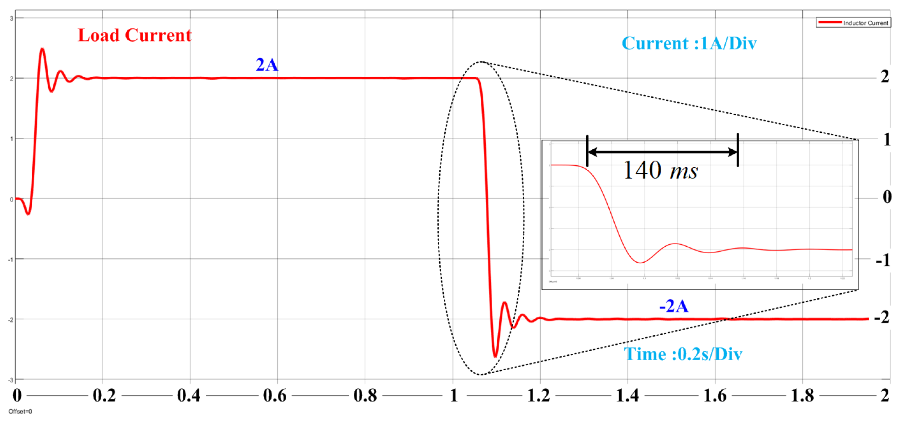 Energies 16 07614 g010