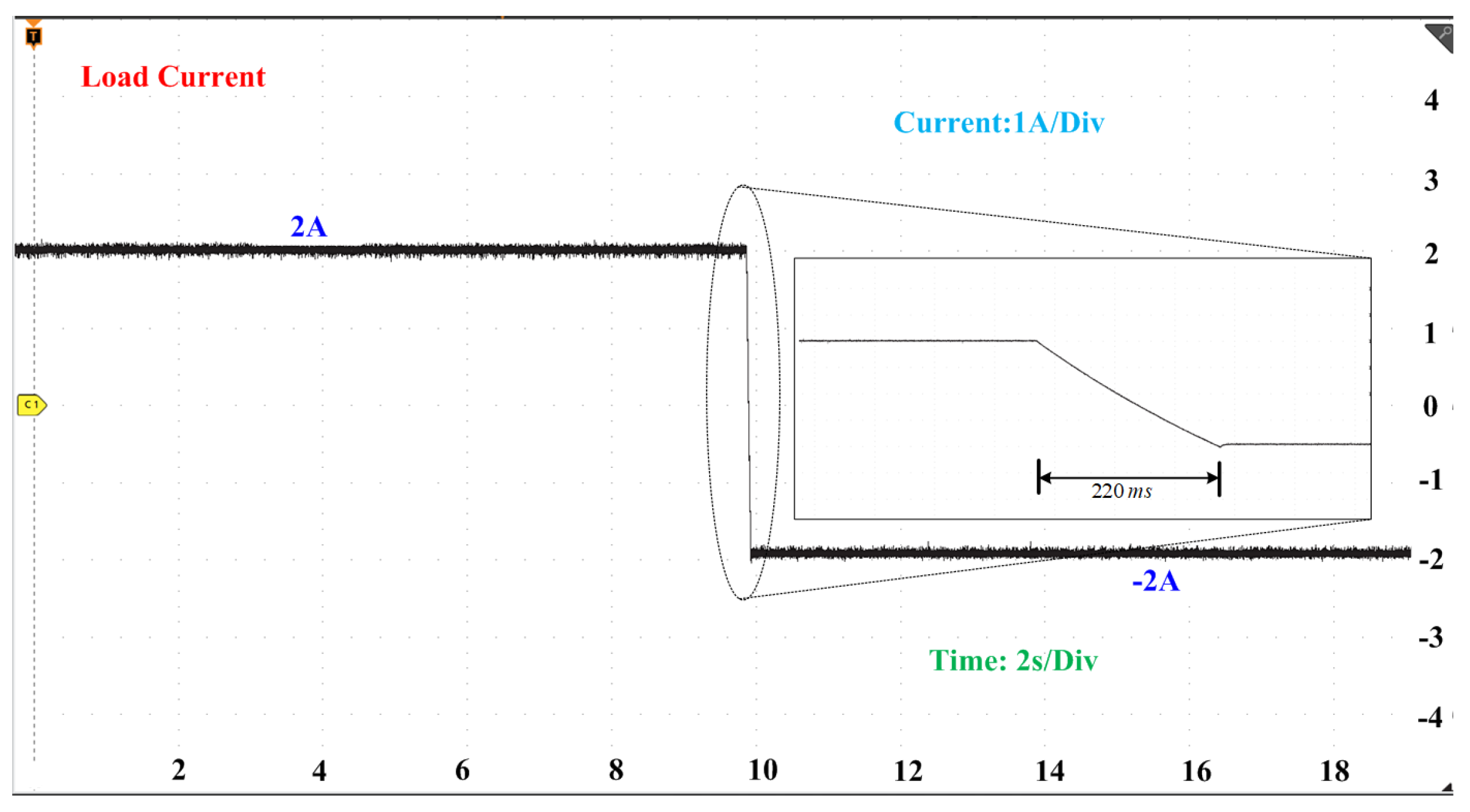 Energies 16 07614 g012