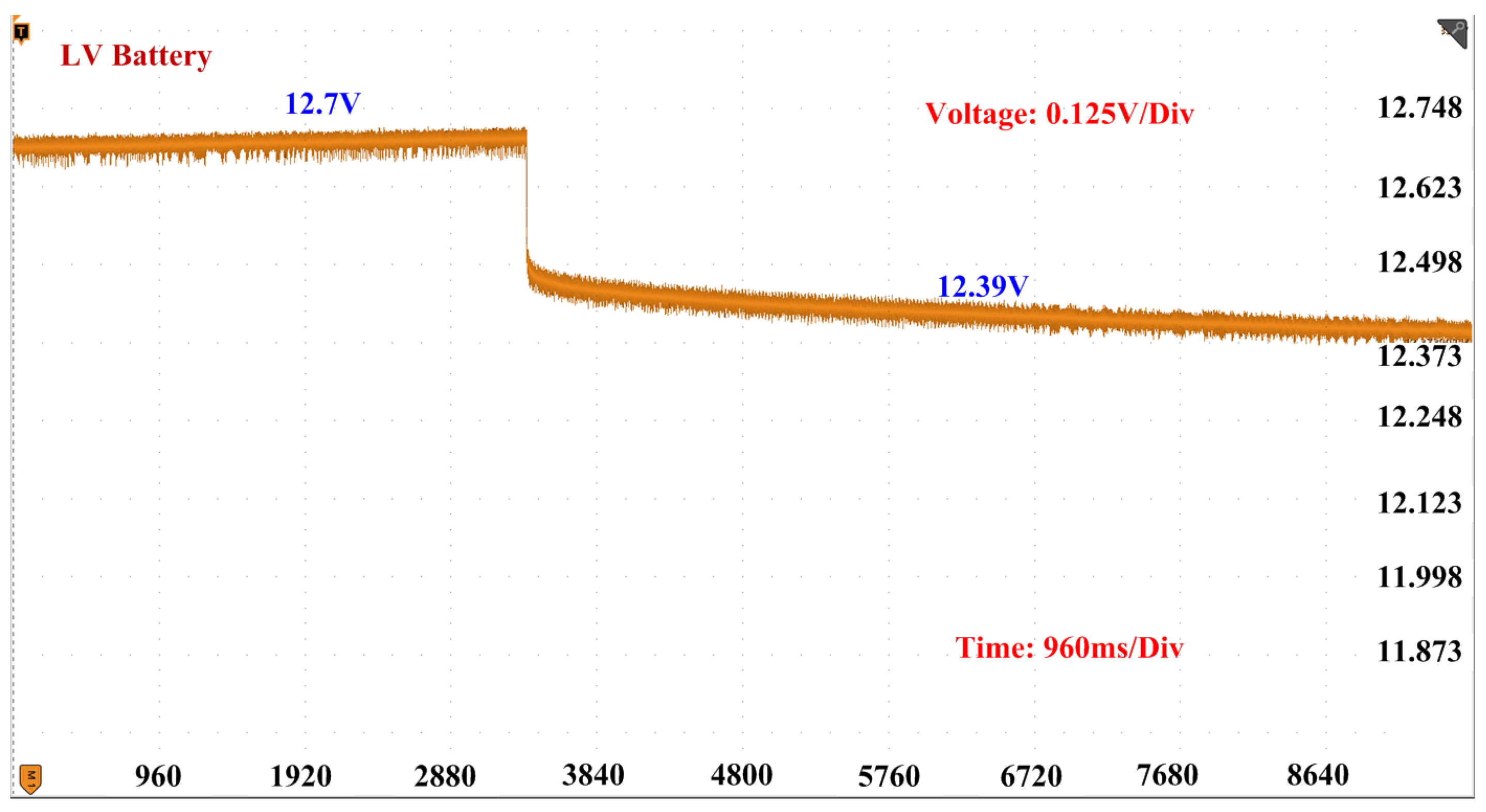 Energies 16 07614 g017