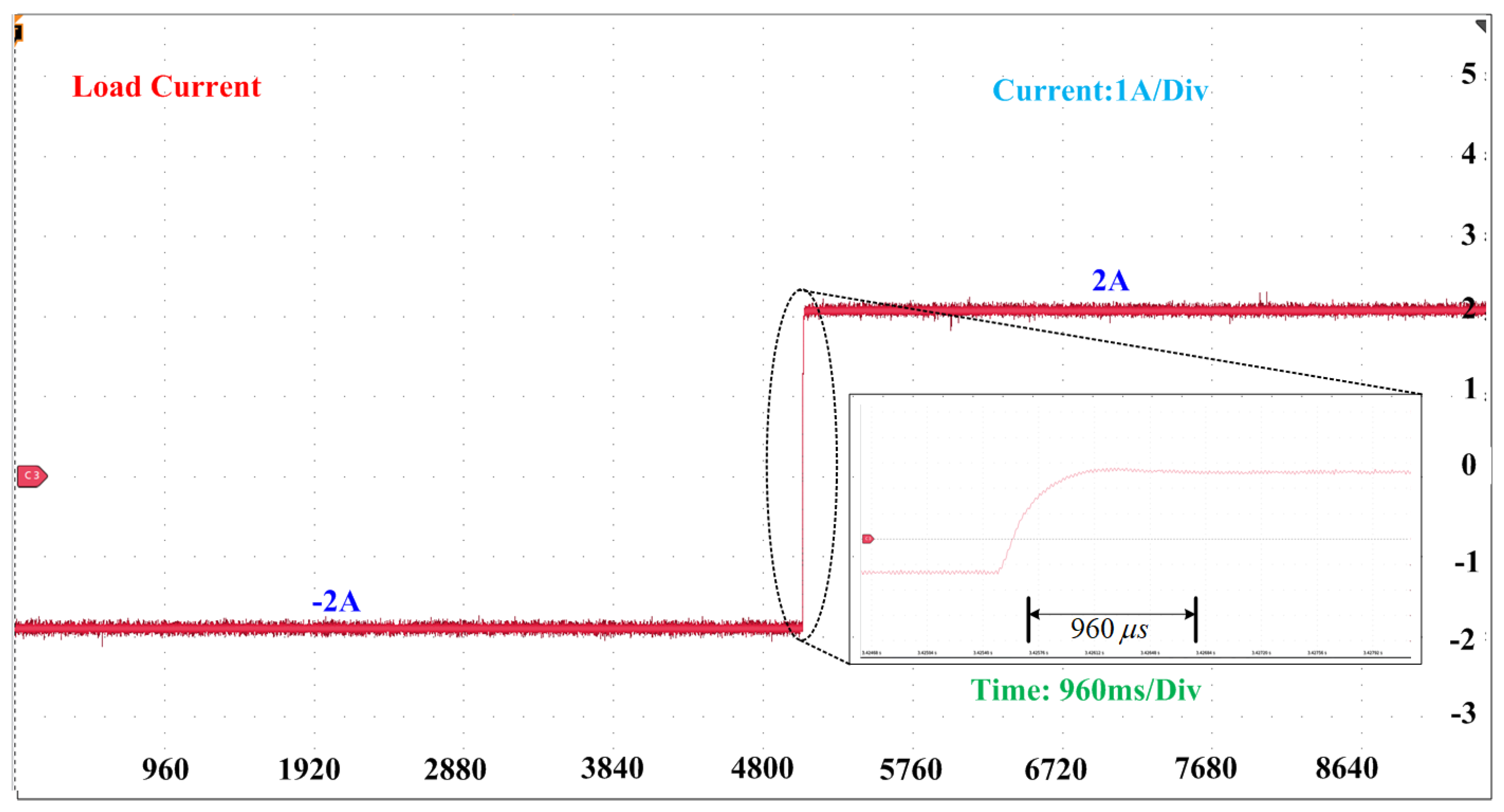 Energies 16 07614 g018
