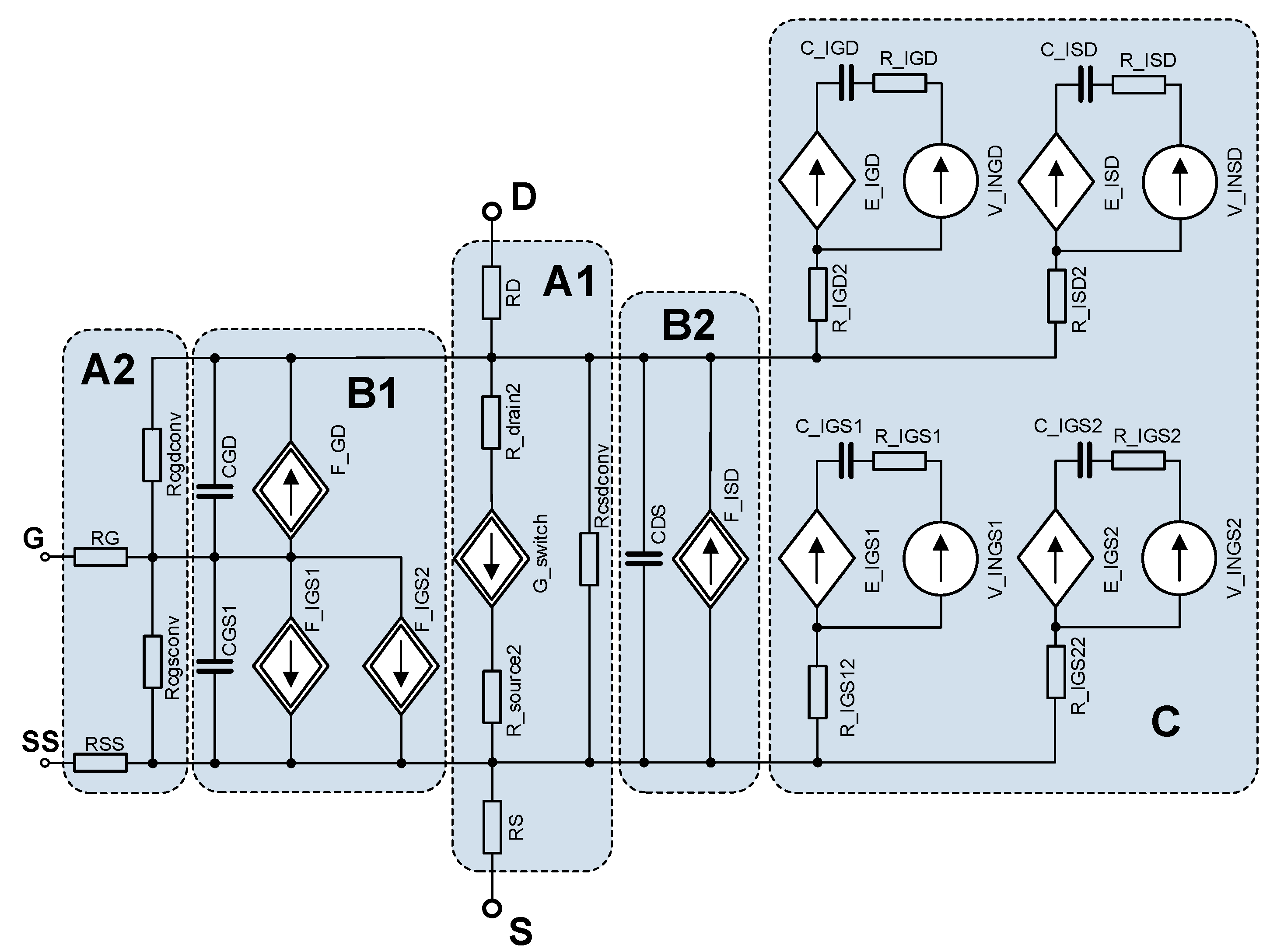 GaN Systems