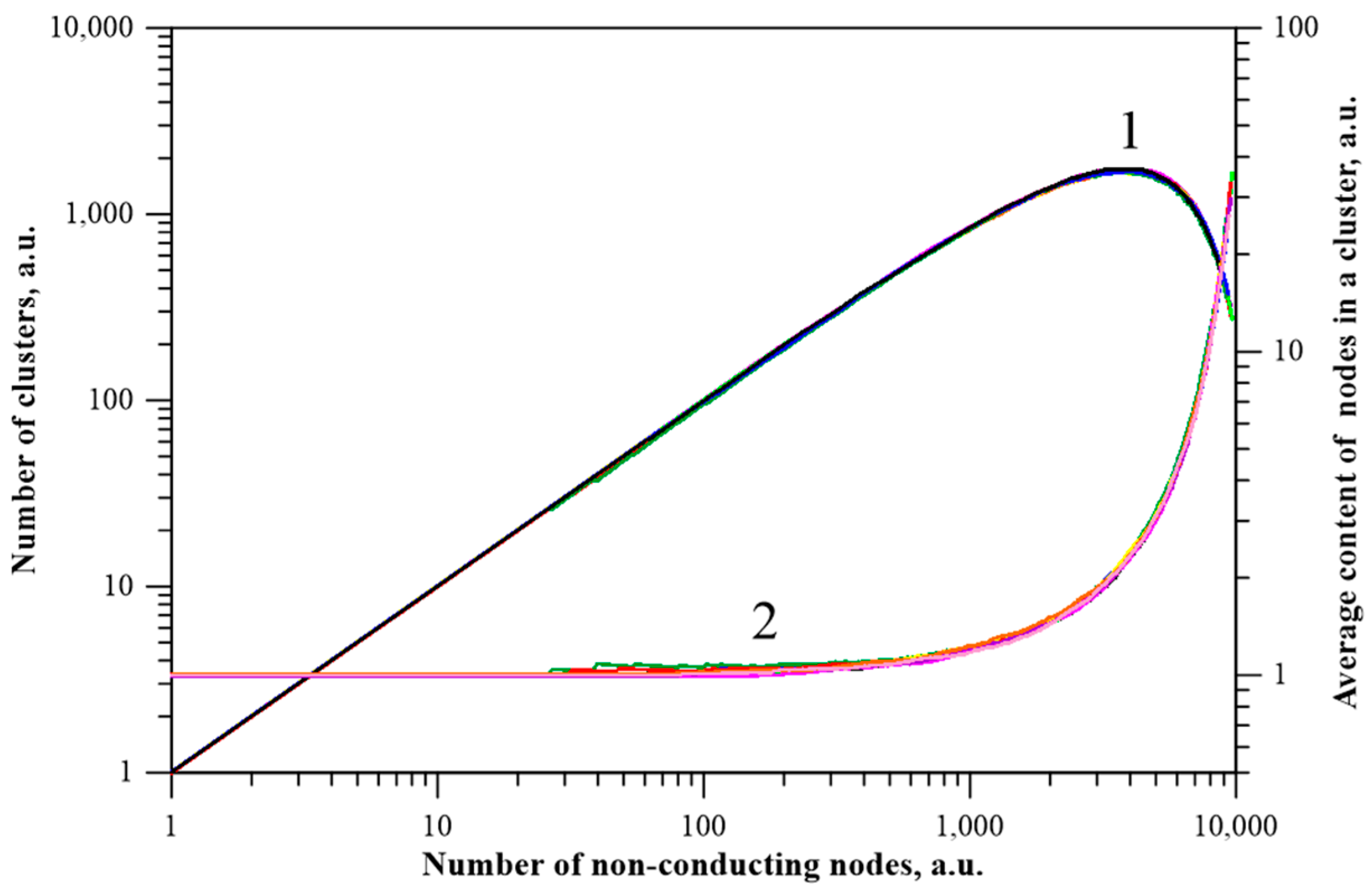 Energies 16 07647 g007