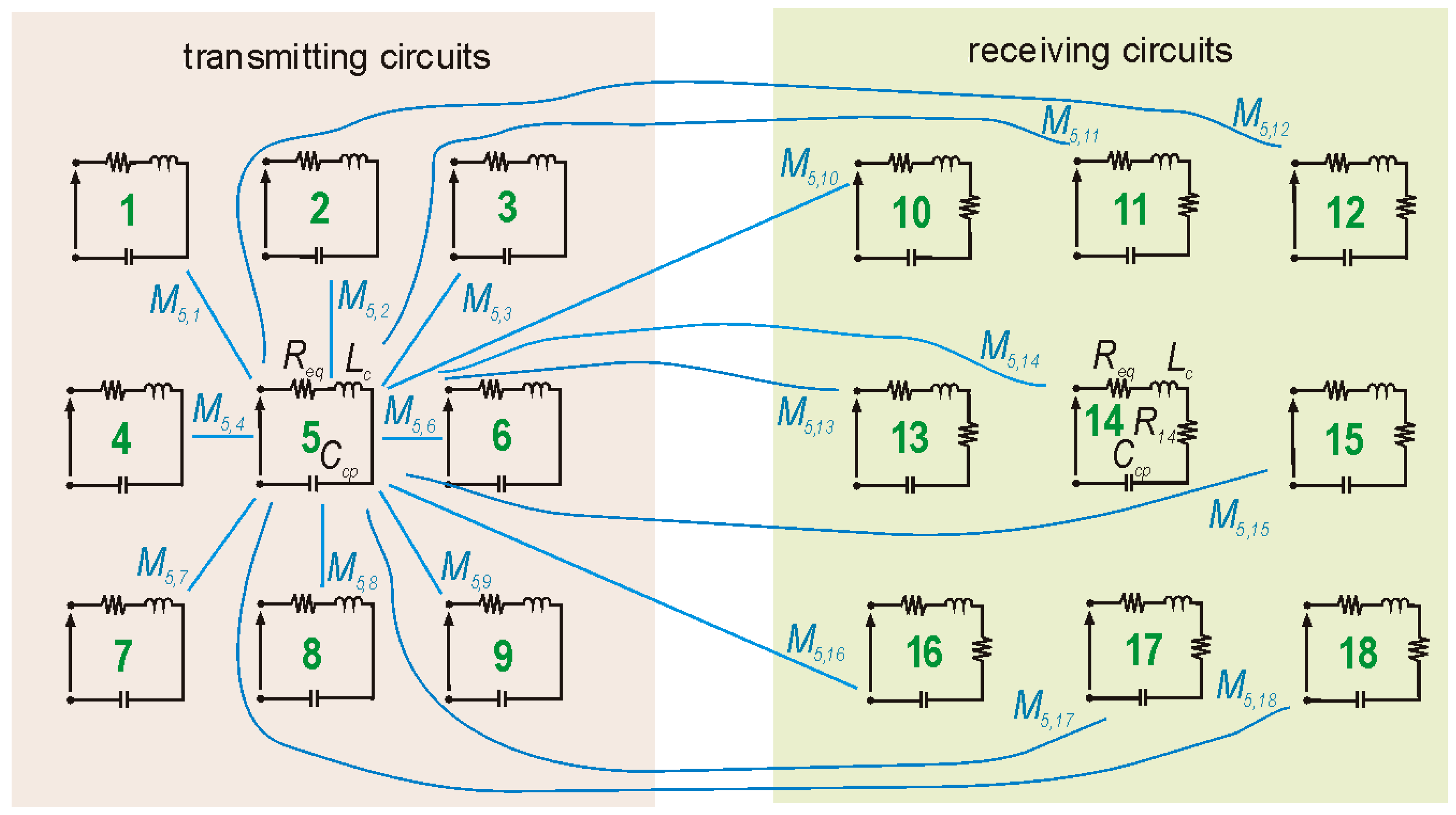 Energies 16 07651 g002