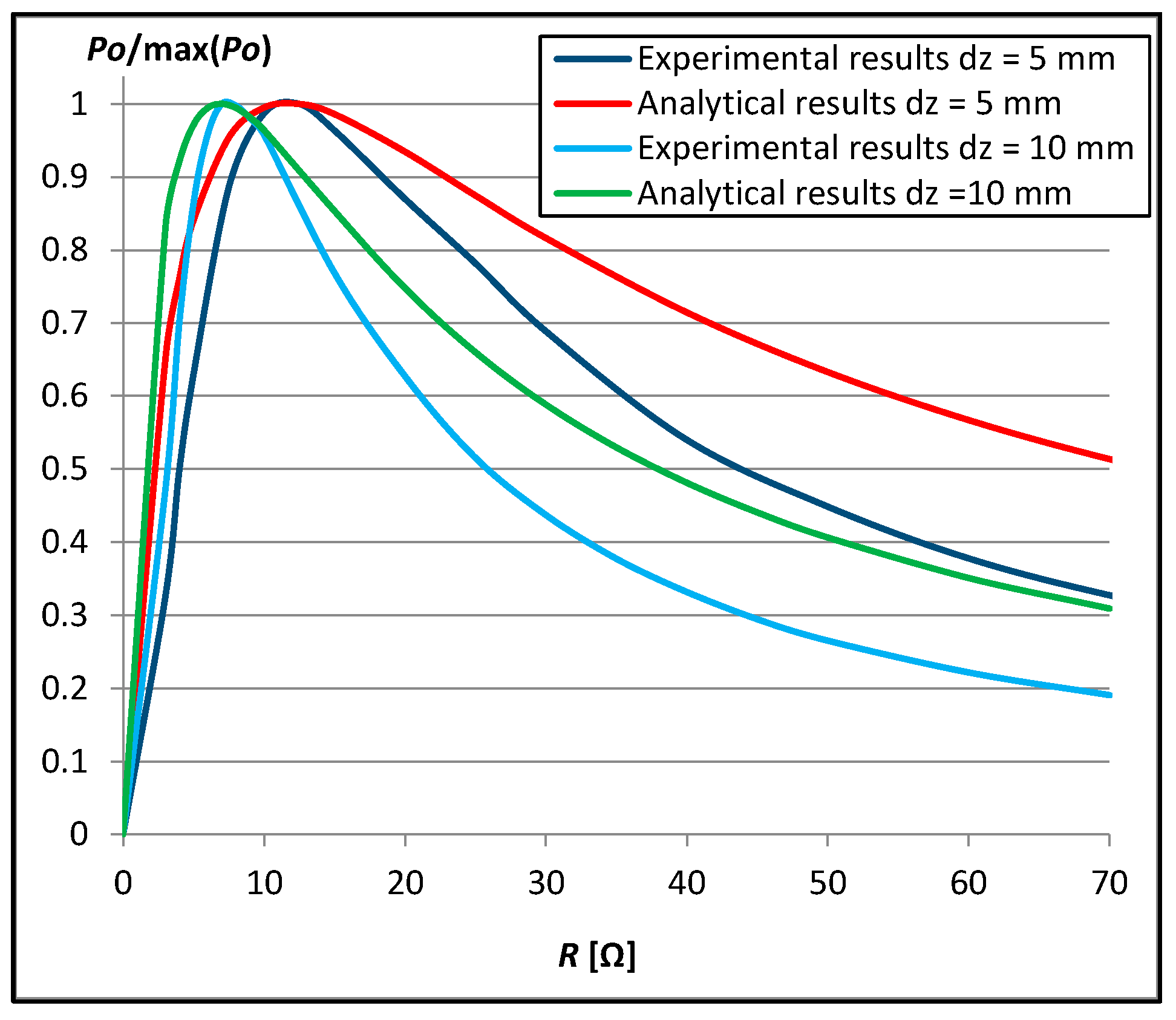 Energies 16 07651 g011