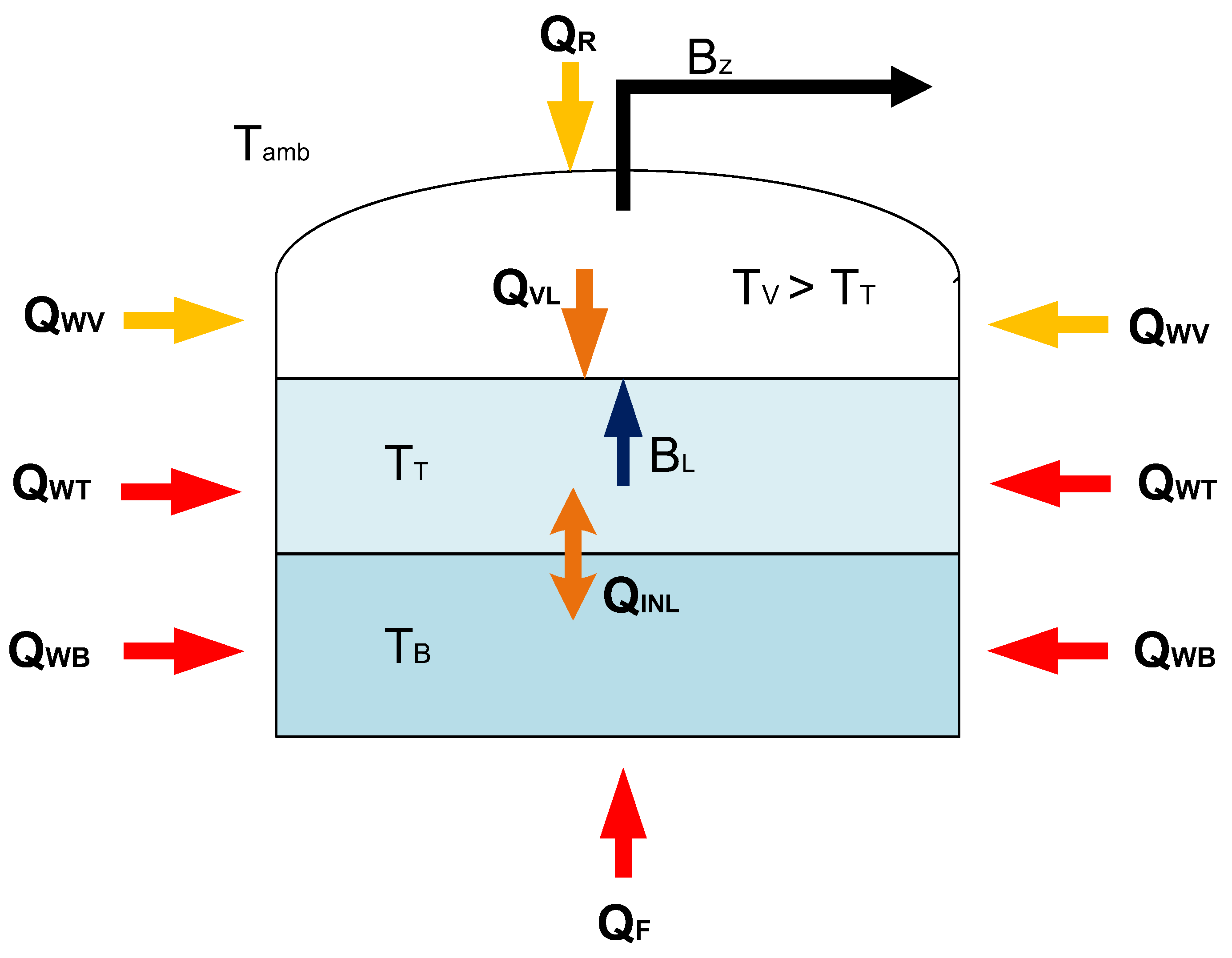 Energies 16 07666 g002 Energies 16 07666 g002
