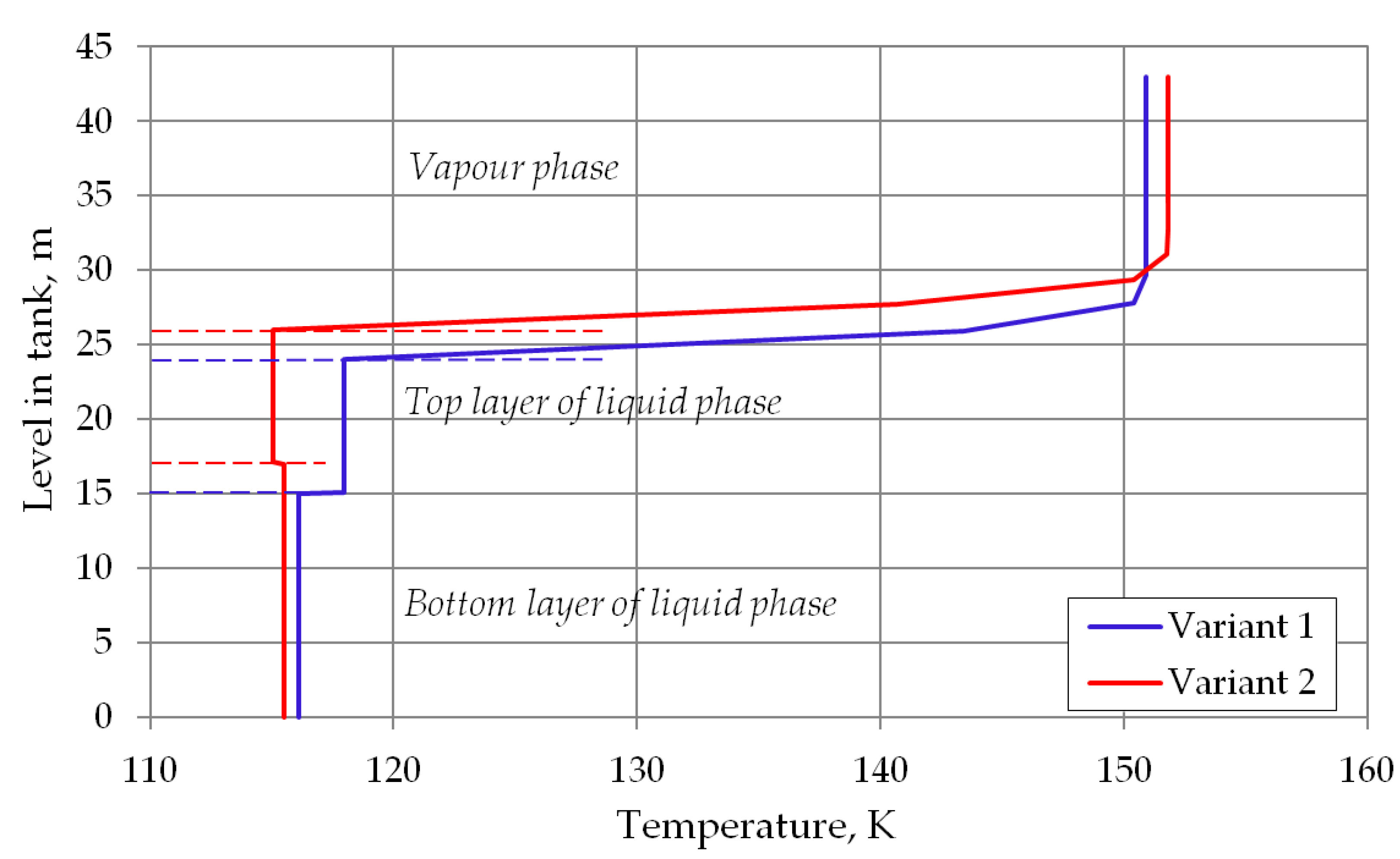 Energies 16 07666 g003 Energies 16 07666 g003