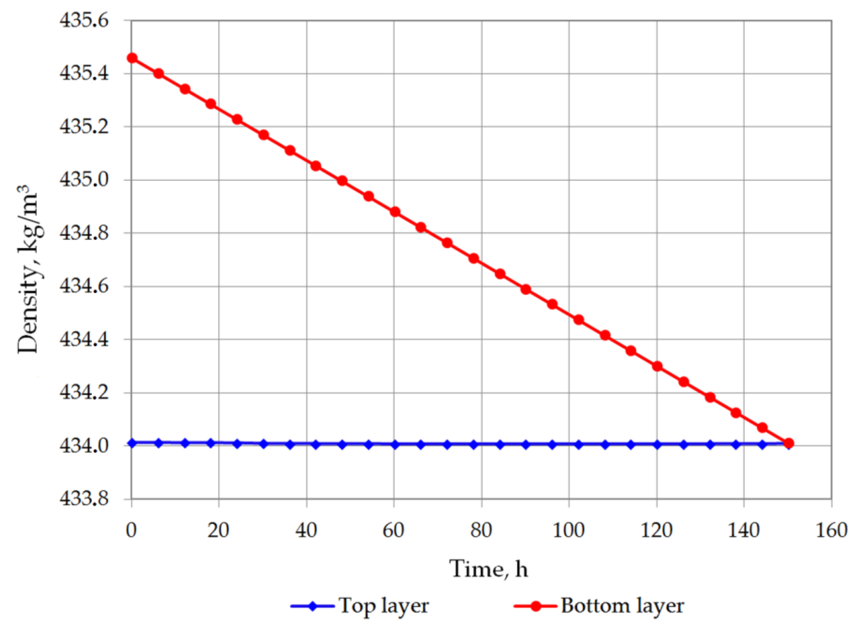 Energies 16 07666 g006 Energies 16 07666 g006