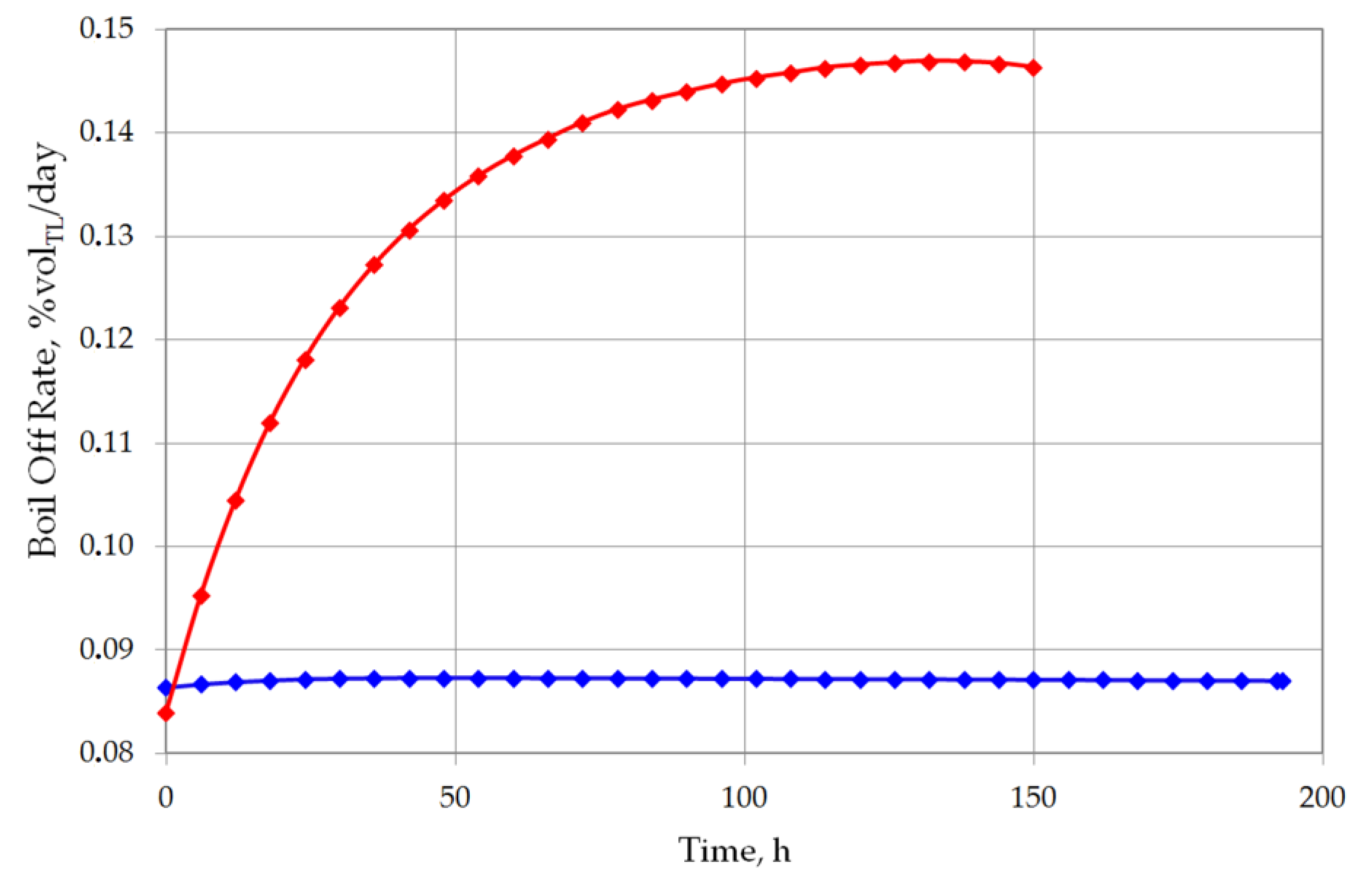 Energies 16 07666 g010 Energies 16 07666 g010
