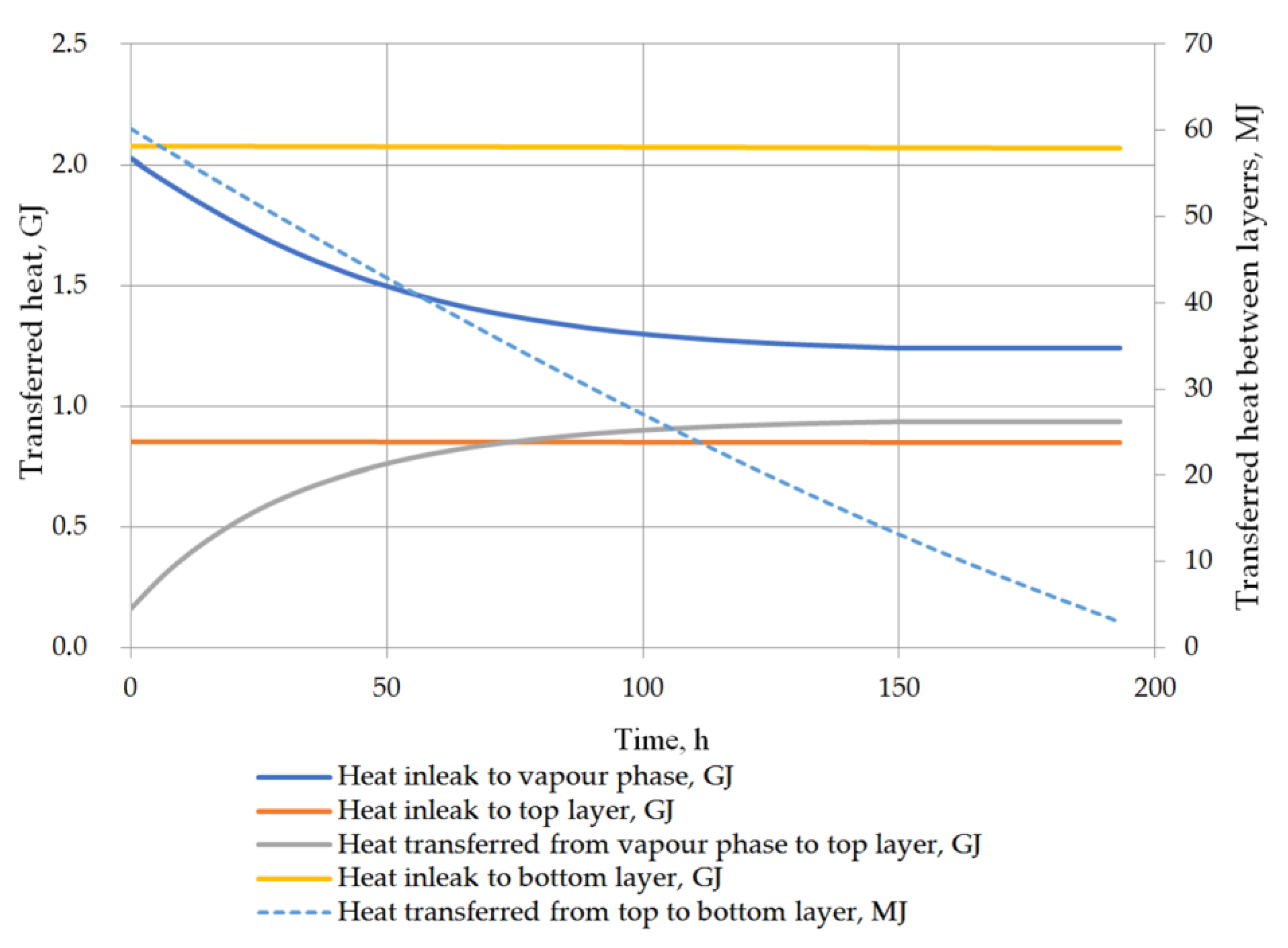 Energies 16 07666 g013 Energies 16 07666 g013