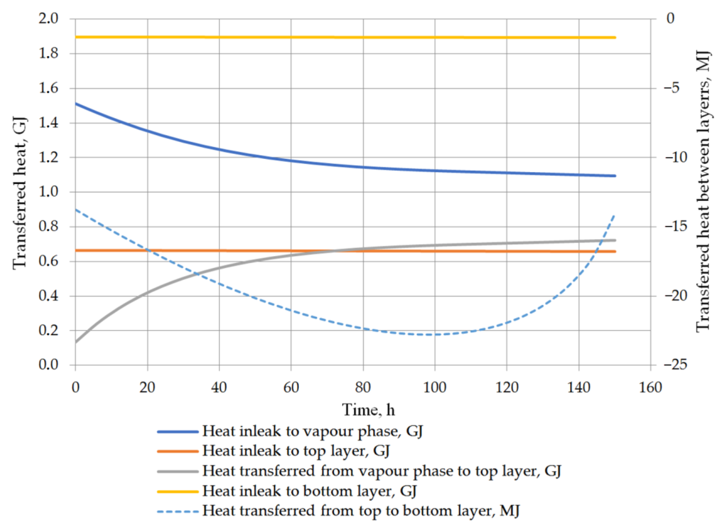 Energies 16 07666 g014 Energies 16 07666 g014